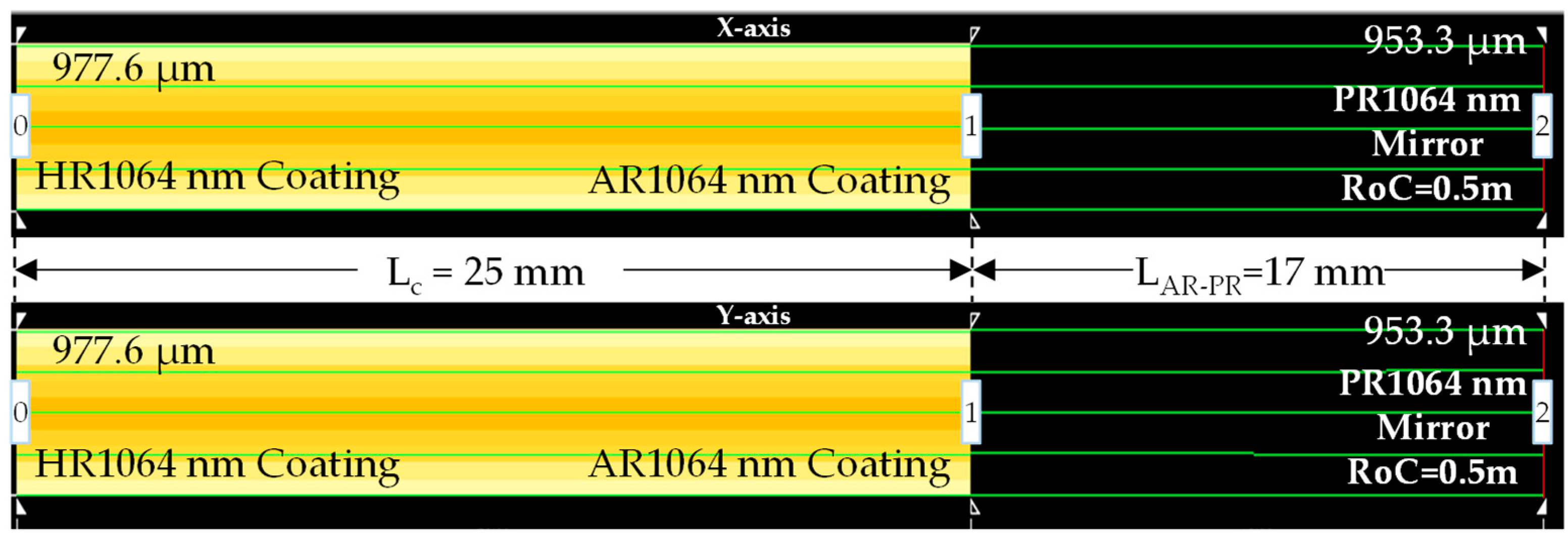 Energies 15 05292 g010