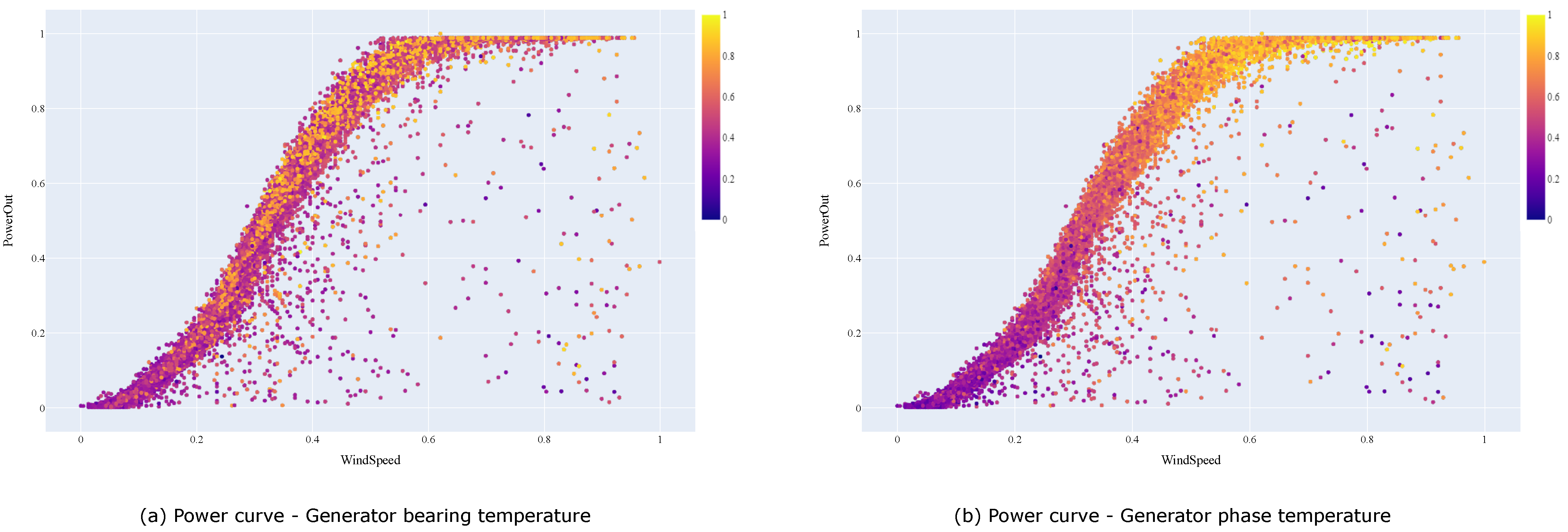 Energies 15 05298 g002