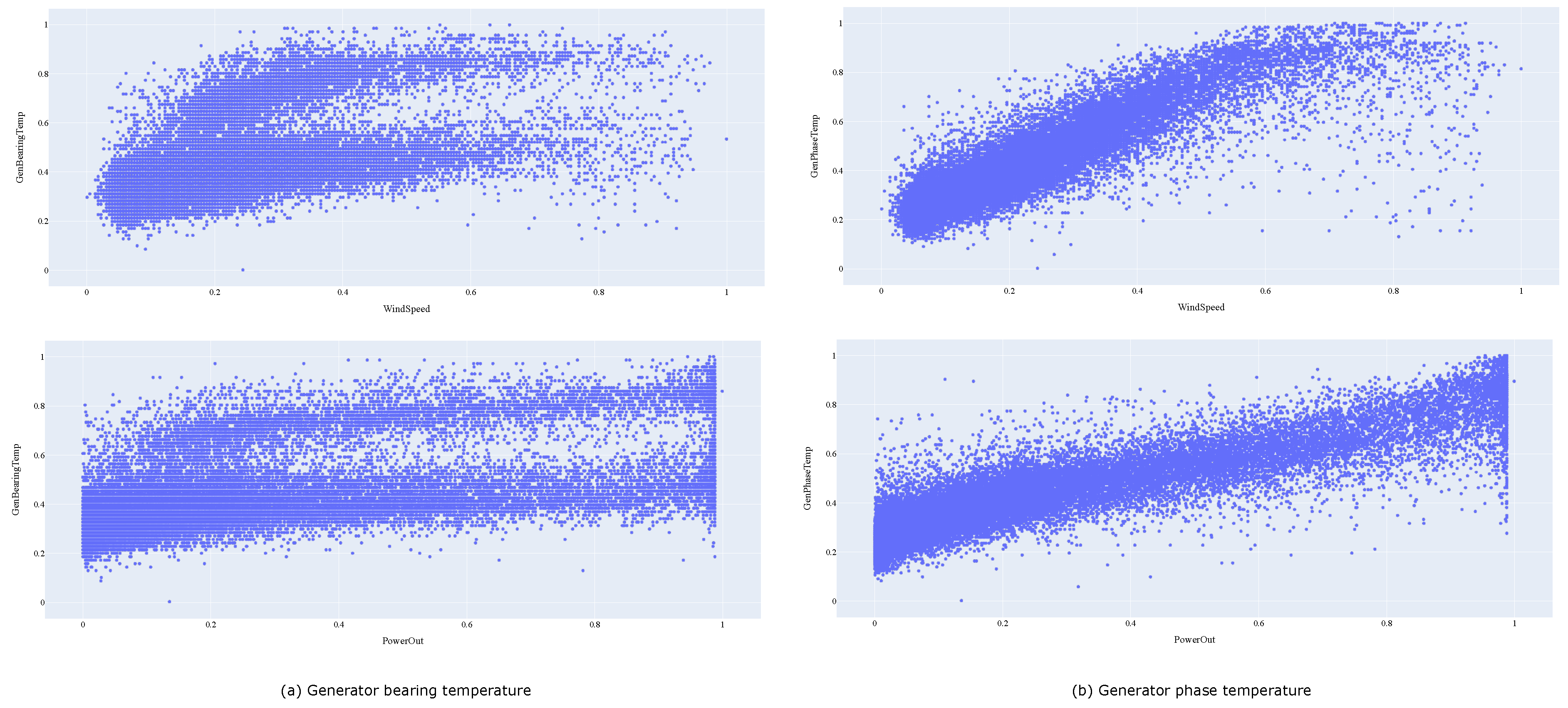 Energies 15 05298 g003