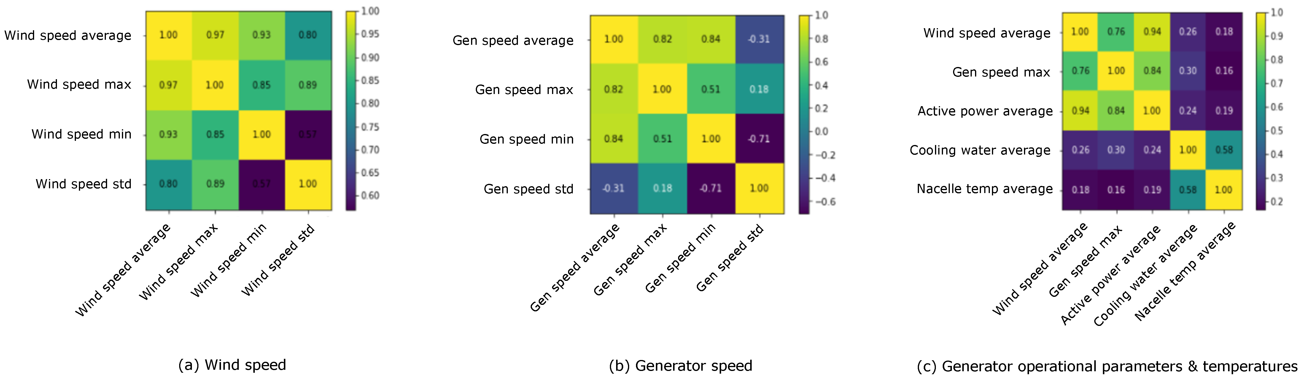 Energies 15 05298 g004