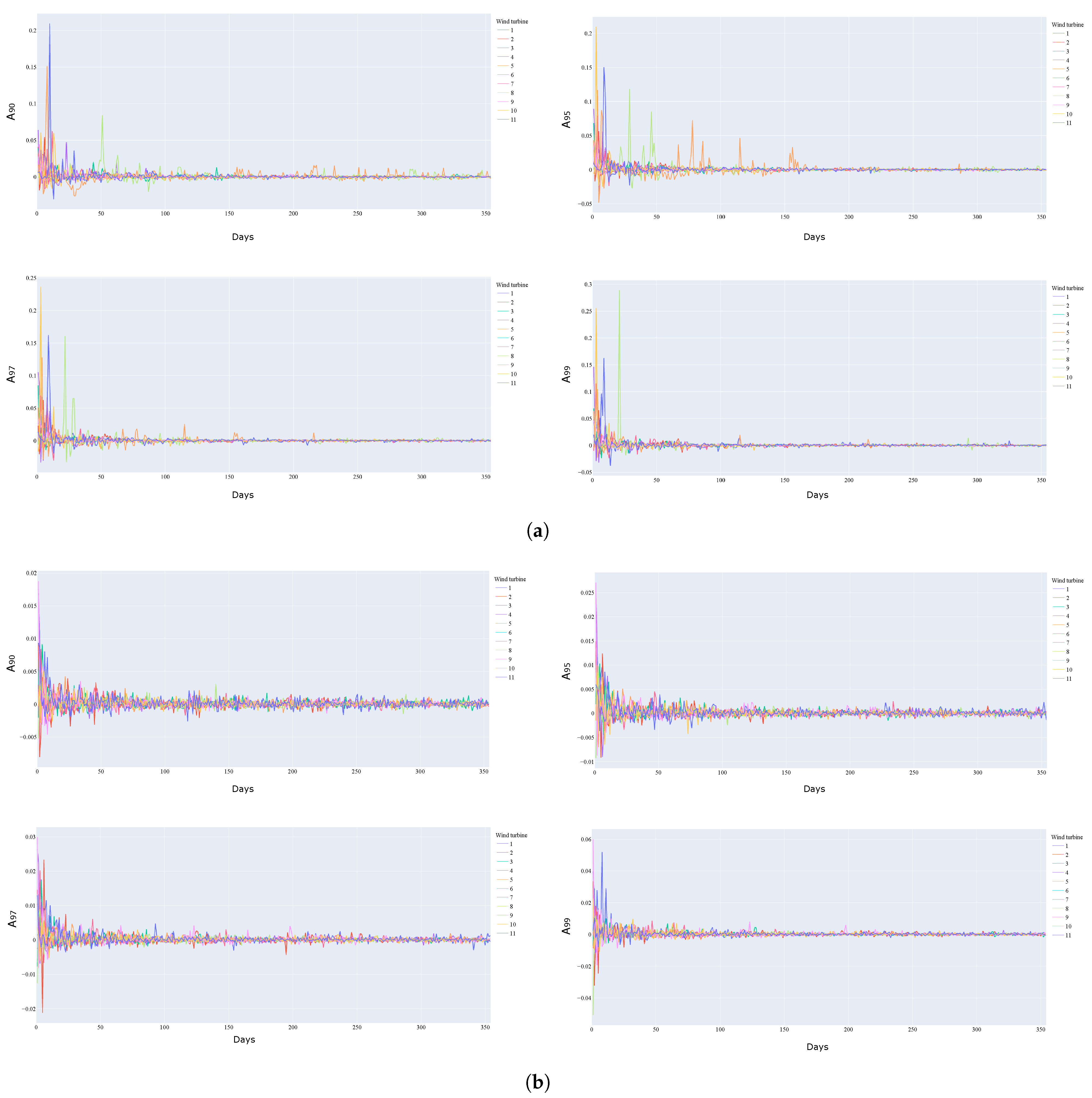 Energies 15 05298 g009