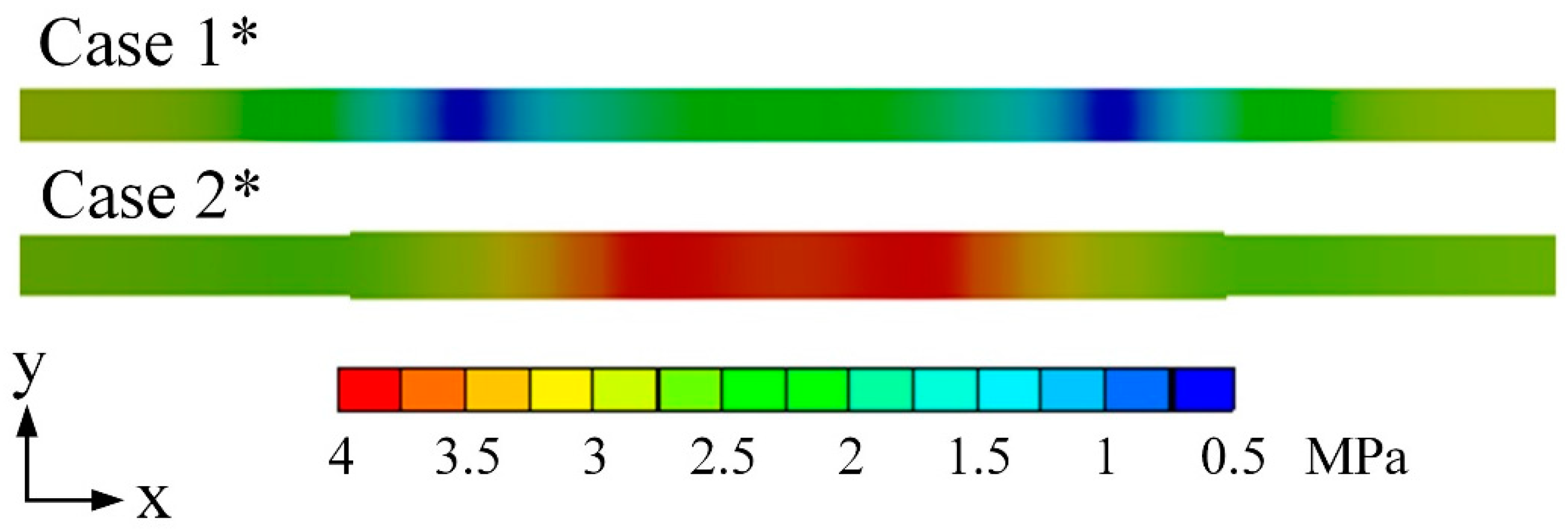Energies 15 05319 g005