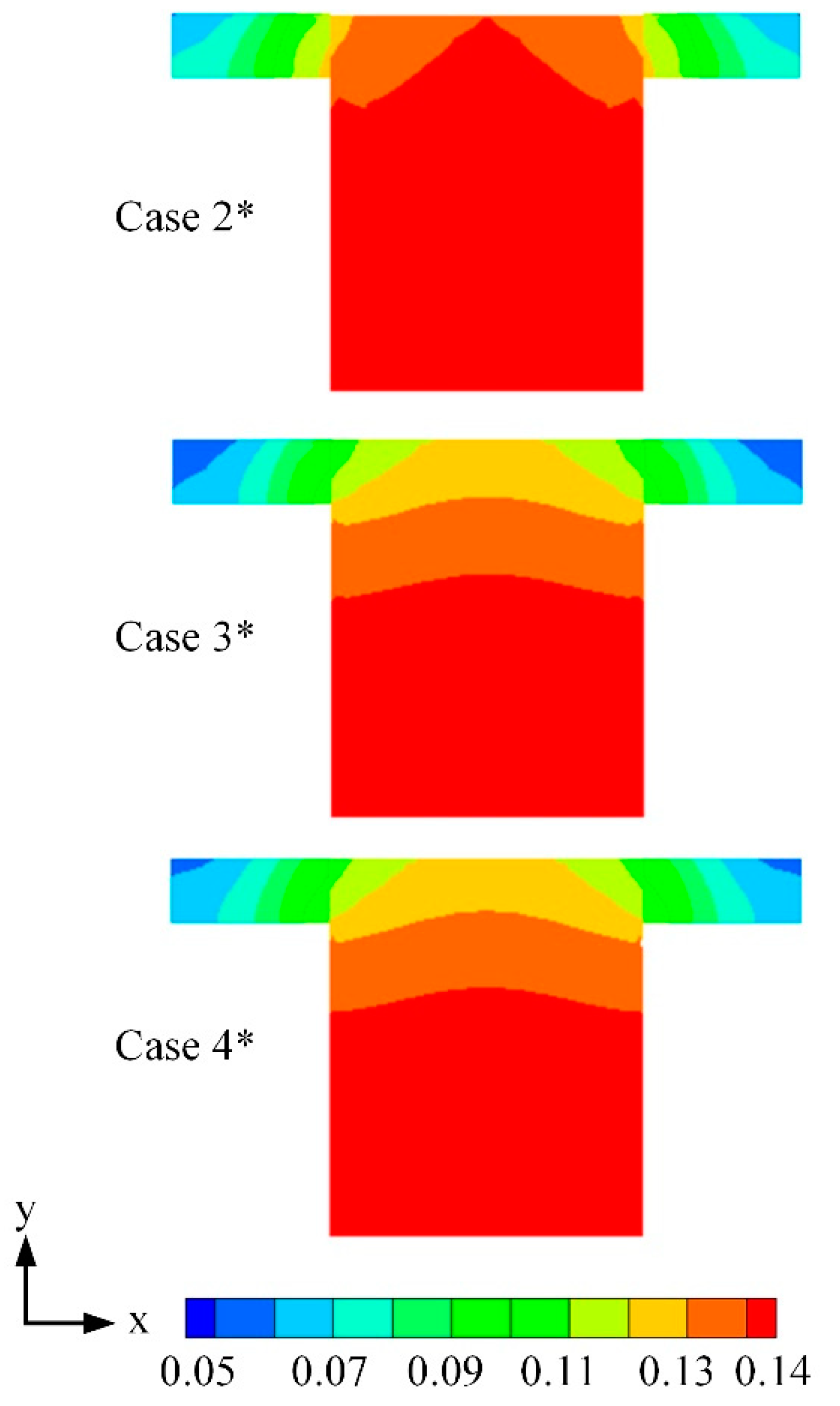 Energies 15 05319 g011