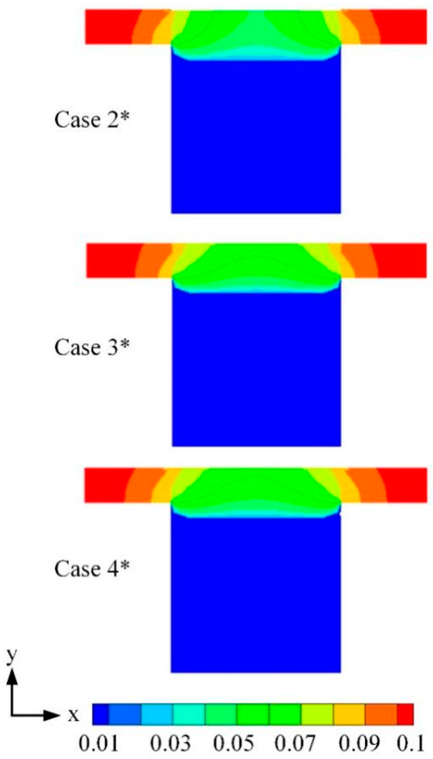 Energies 15 05319 g012