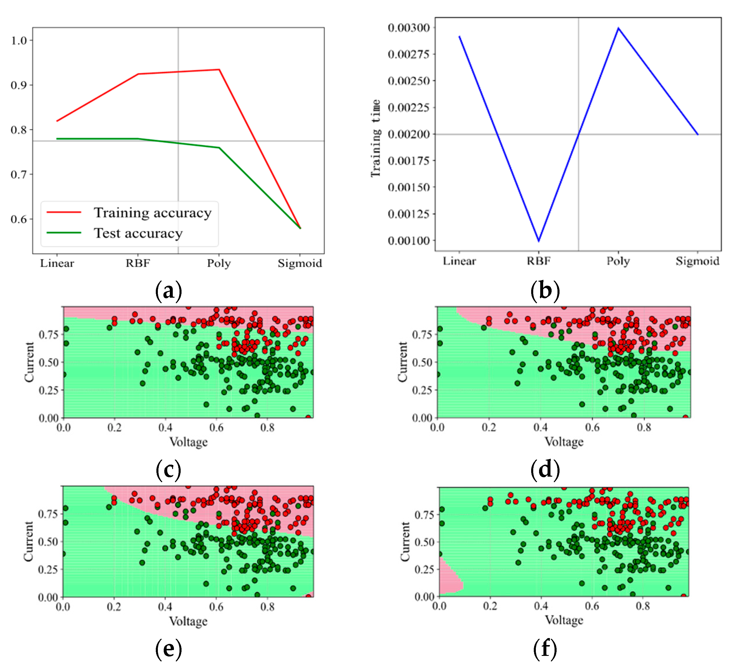 Energies 15 05333 g004