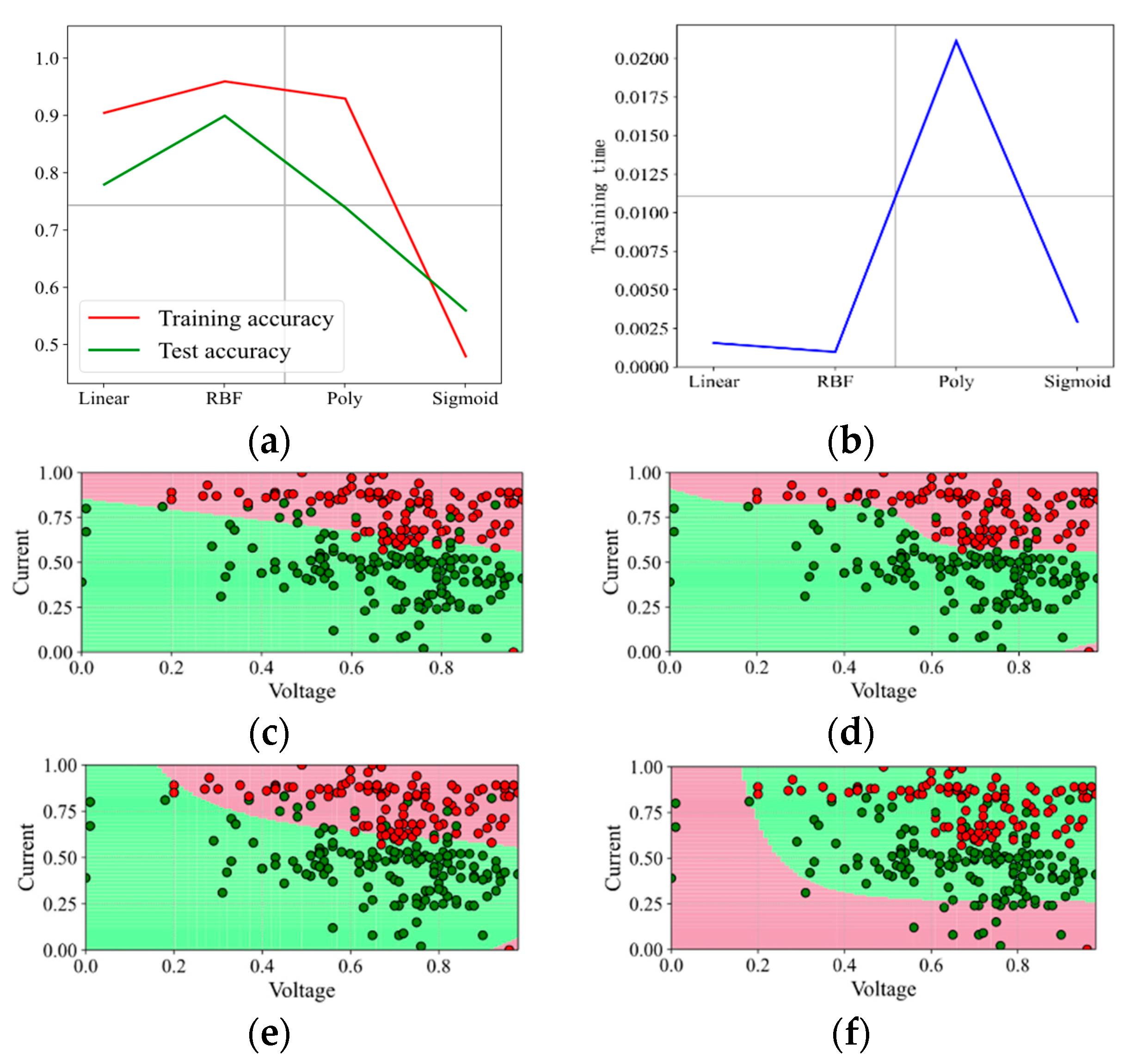 Energies 15 05333 g008
