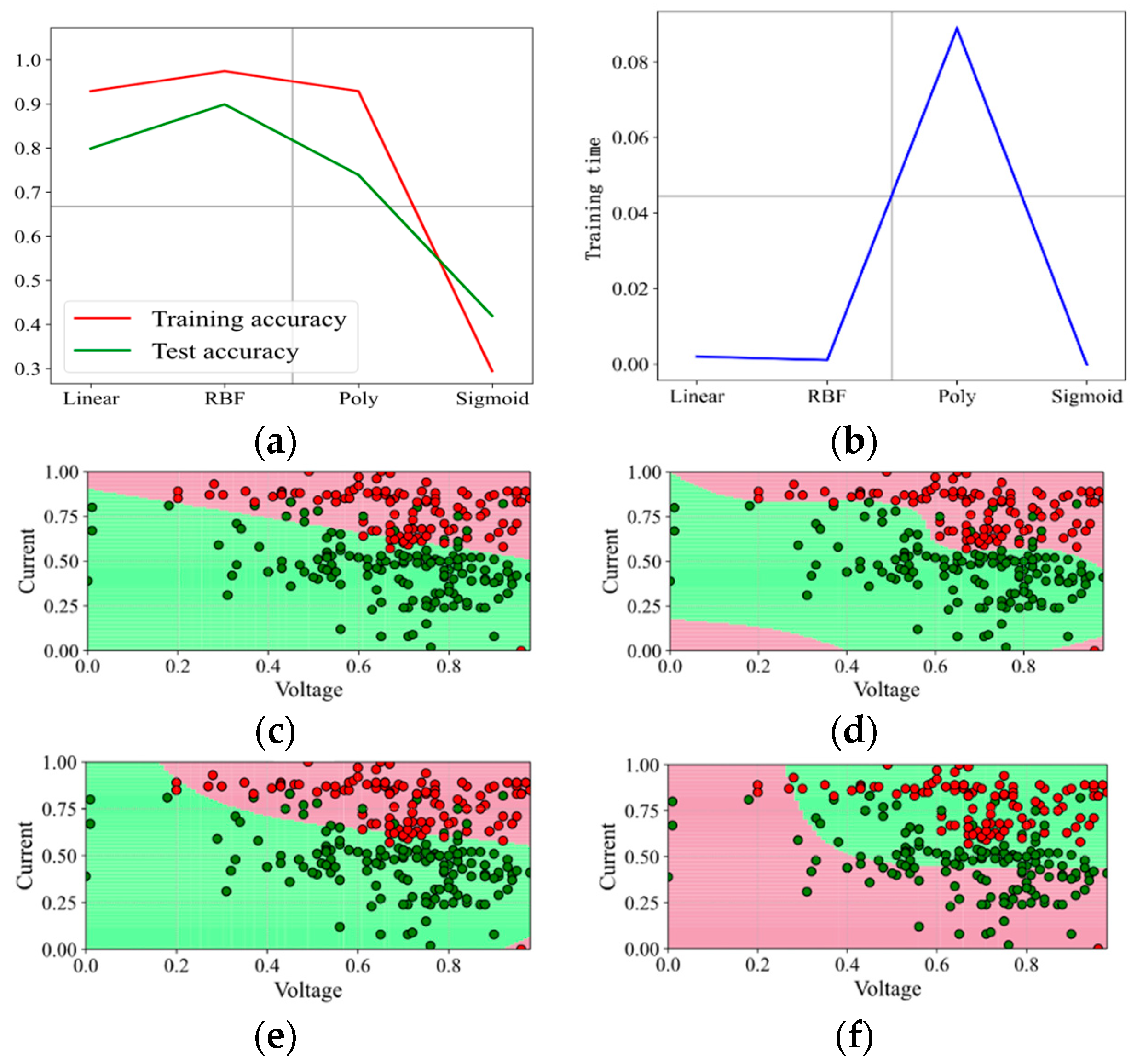 Energies 15 05333 g009