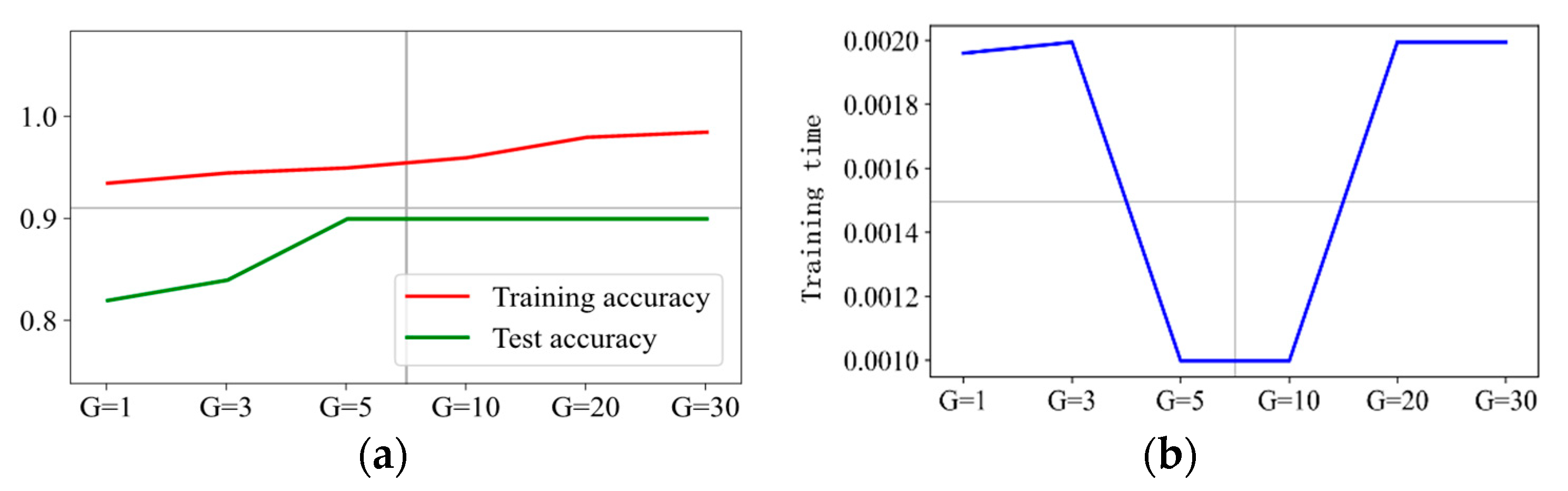 Energies 15 05333 g014