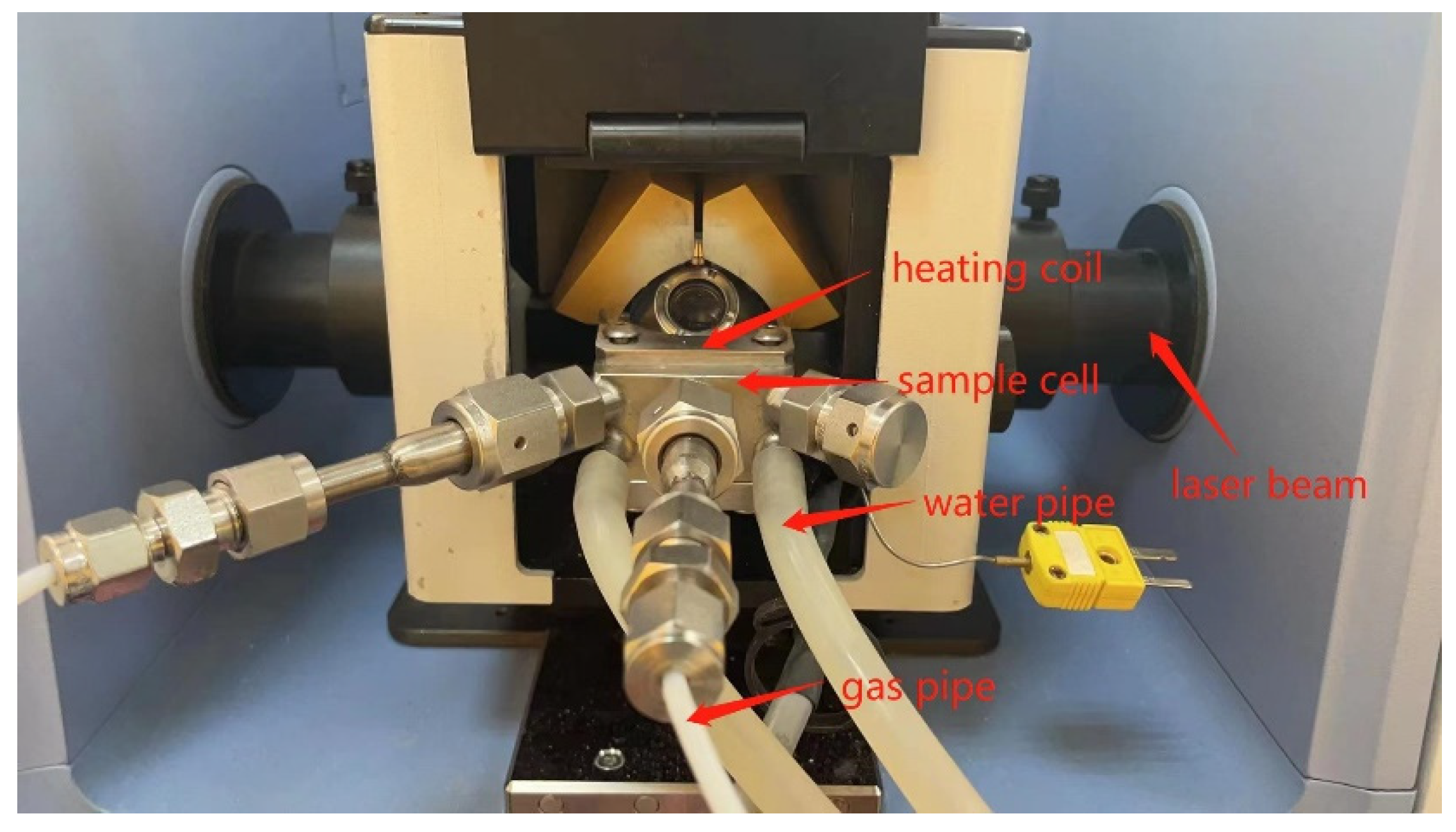 Energies 15 05334 g002