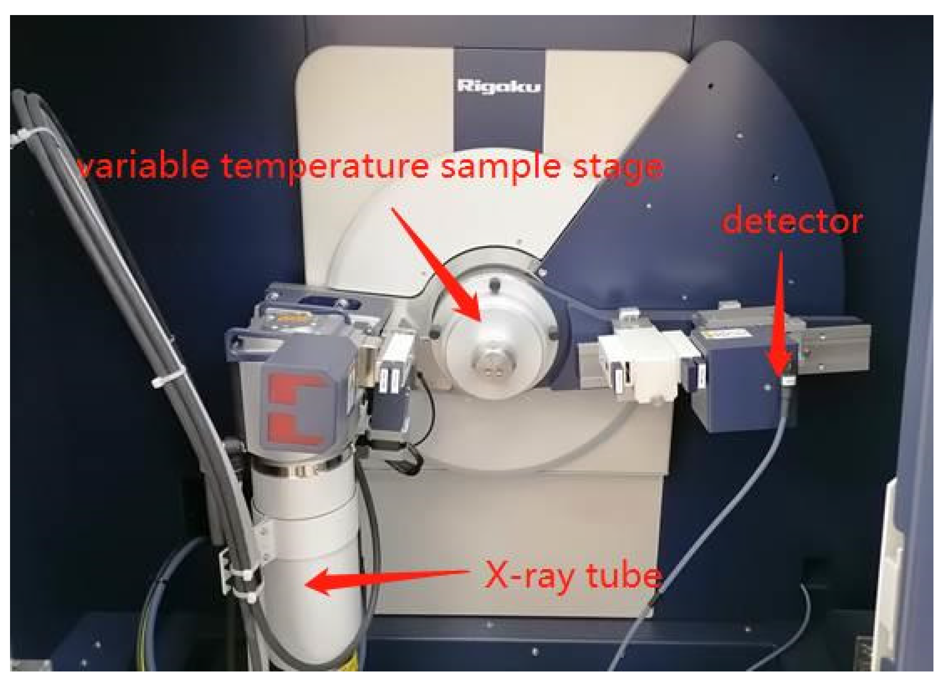 Energies 15 05334 g003