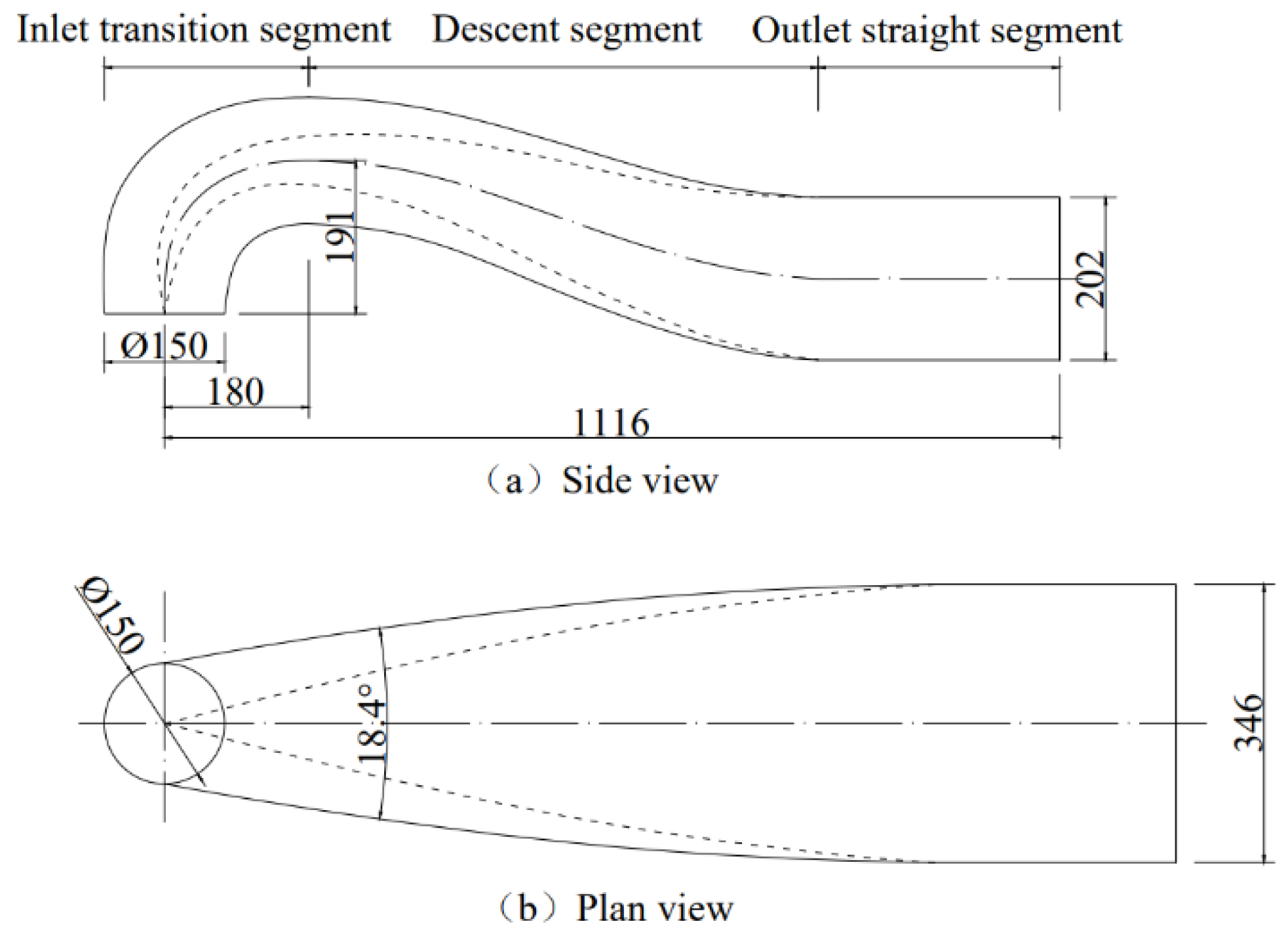 Energies | Free Full-Text | Experiment and Numerical Simulation on