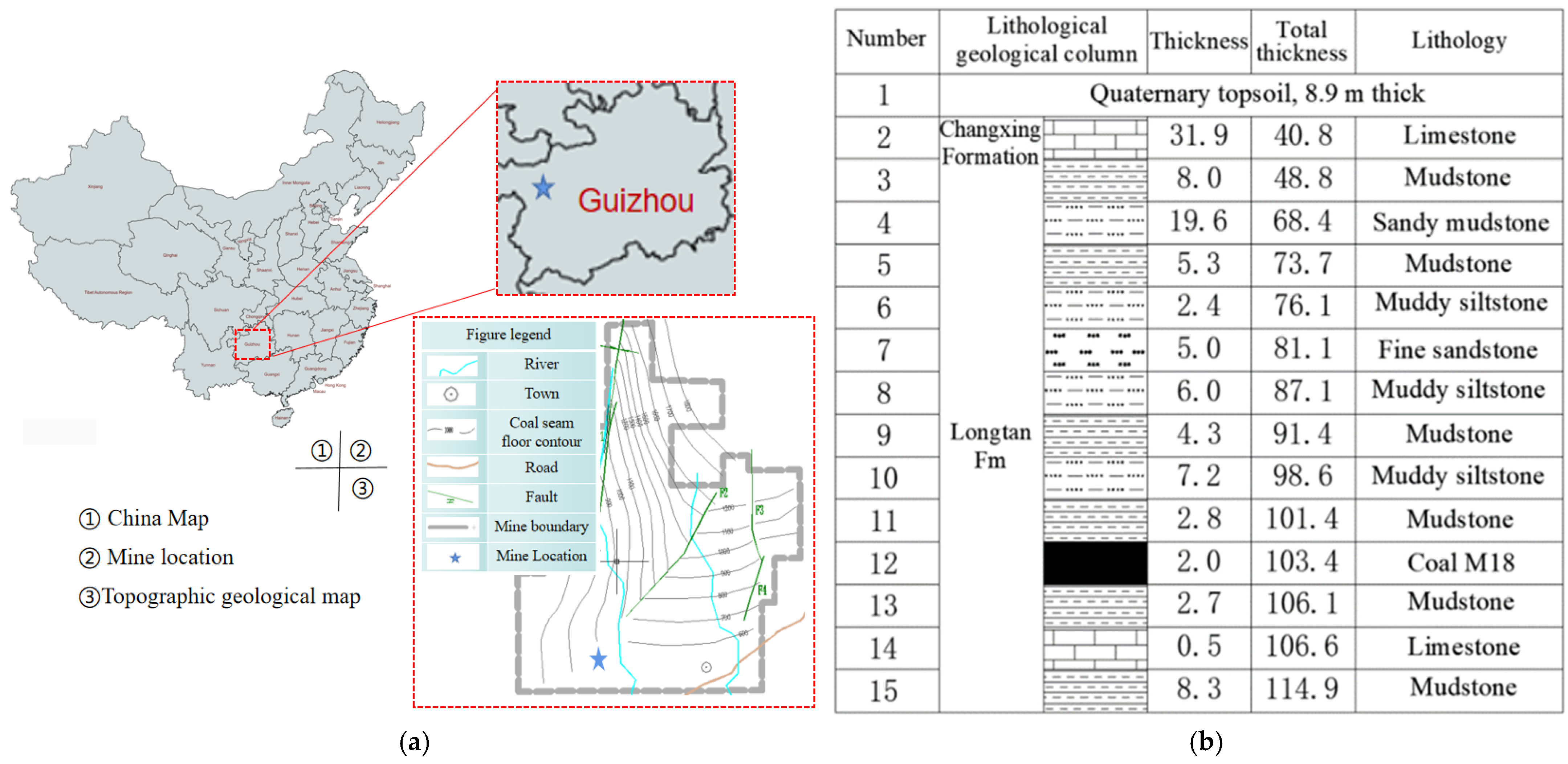 Energies 15 05372 g001