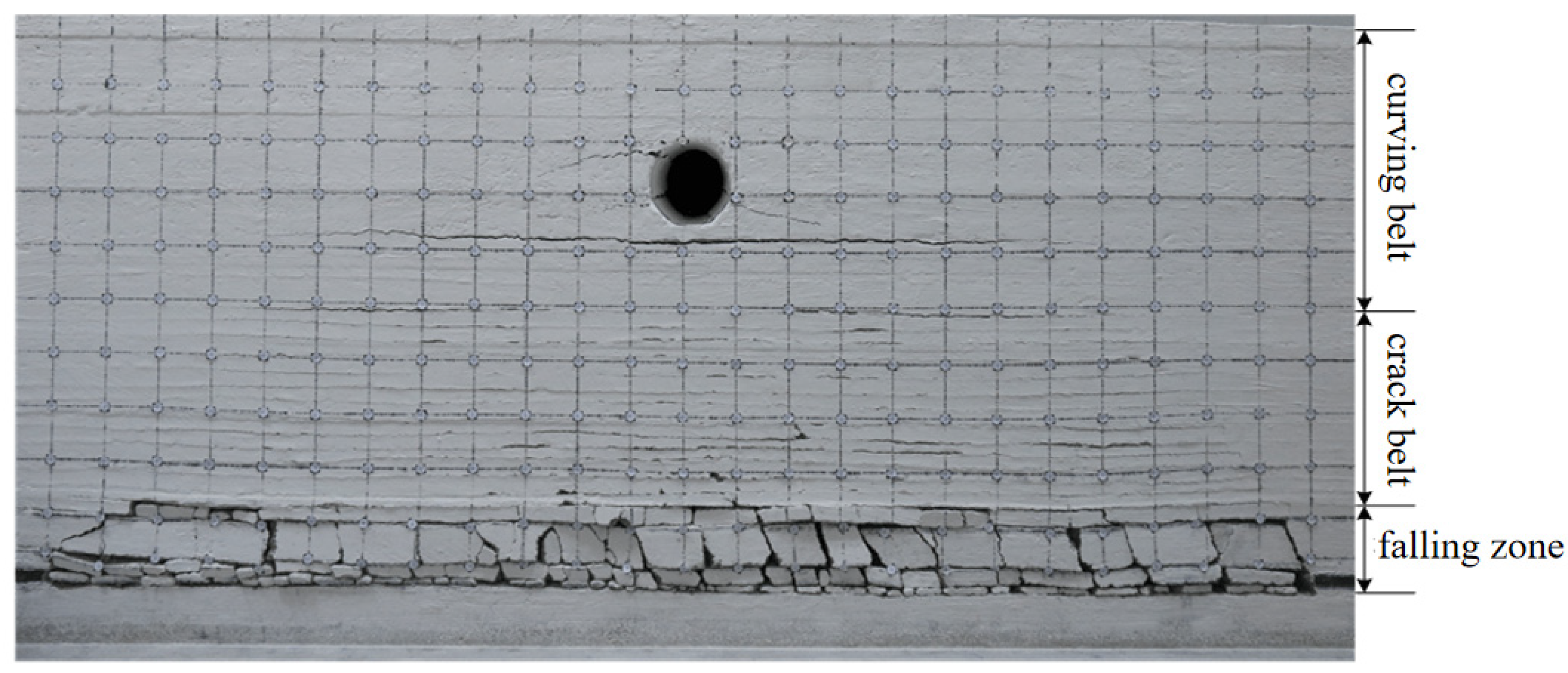 Energies 15 05372 g013