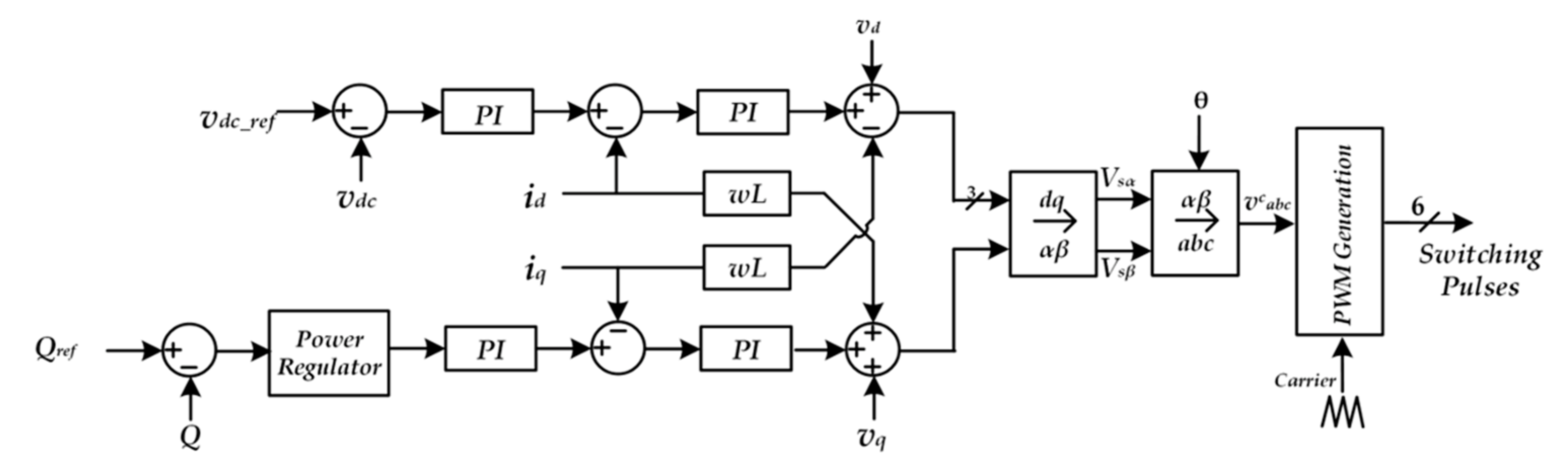 Energies 15 05376 g024
