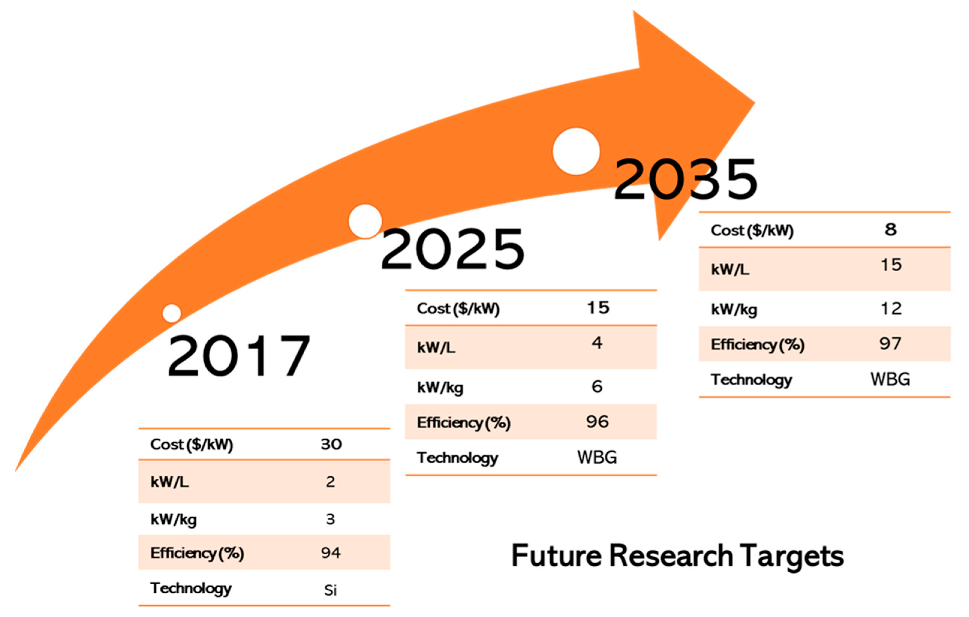 Energies 15 05376 g036