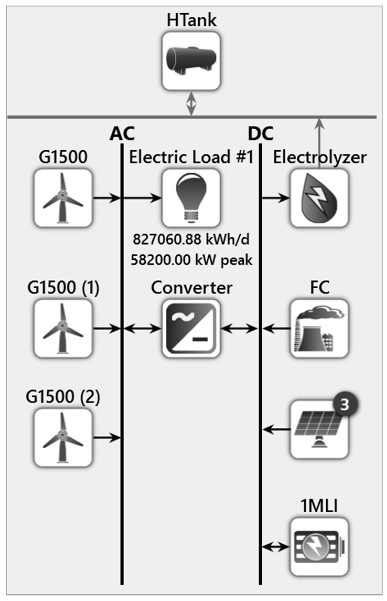 Energies 15 05379 g012