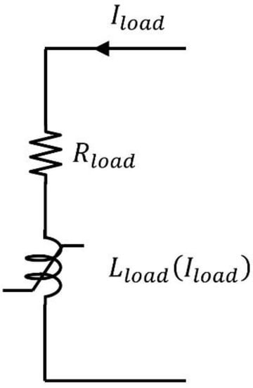 File:Aumale - Moulin Lambotte - La turbine hydraulique - IMG