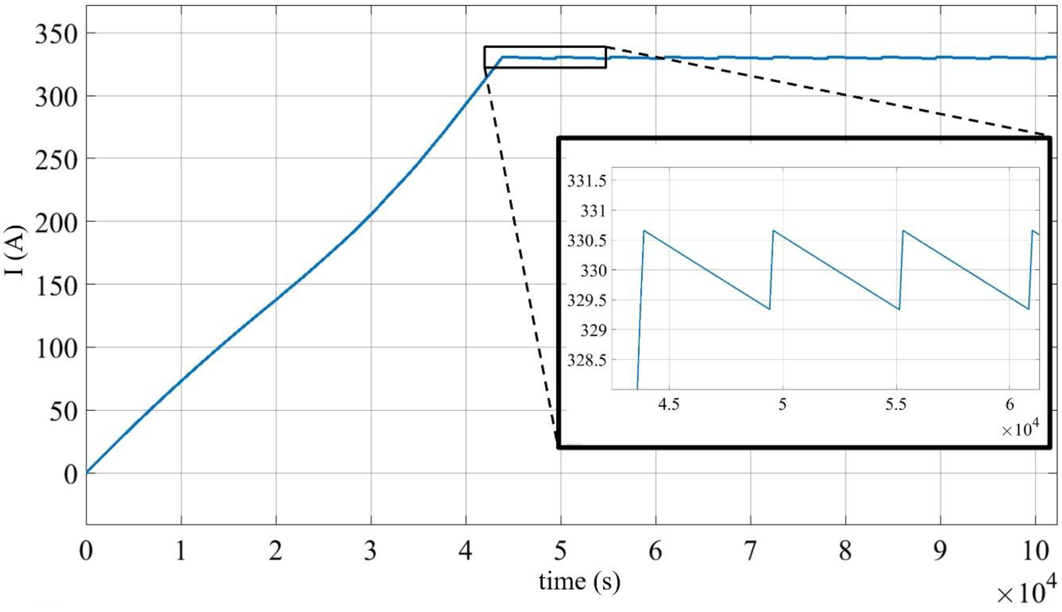 Energies 15 05392 g011