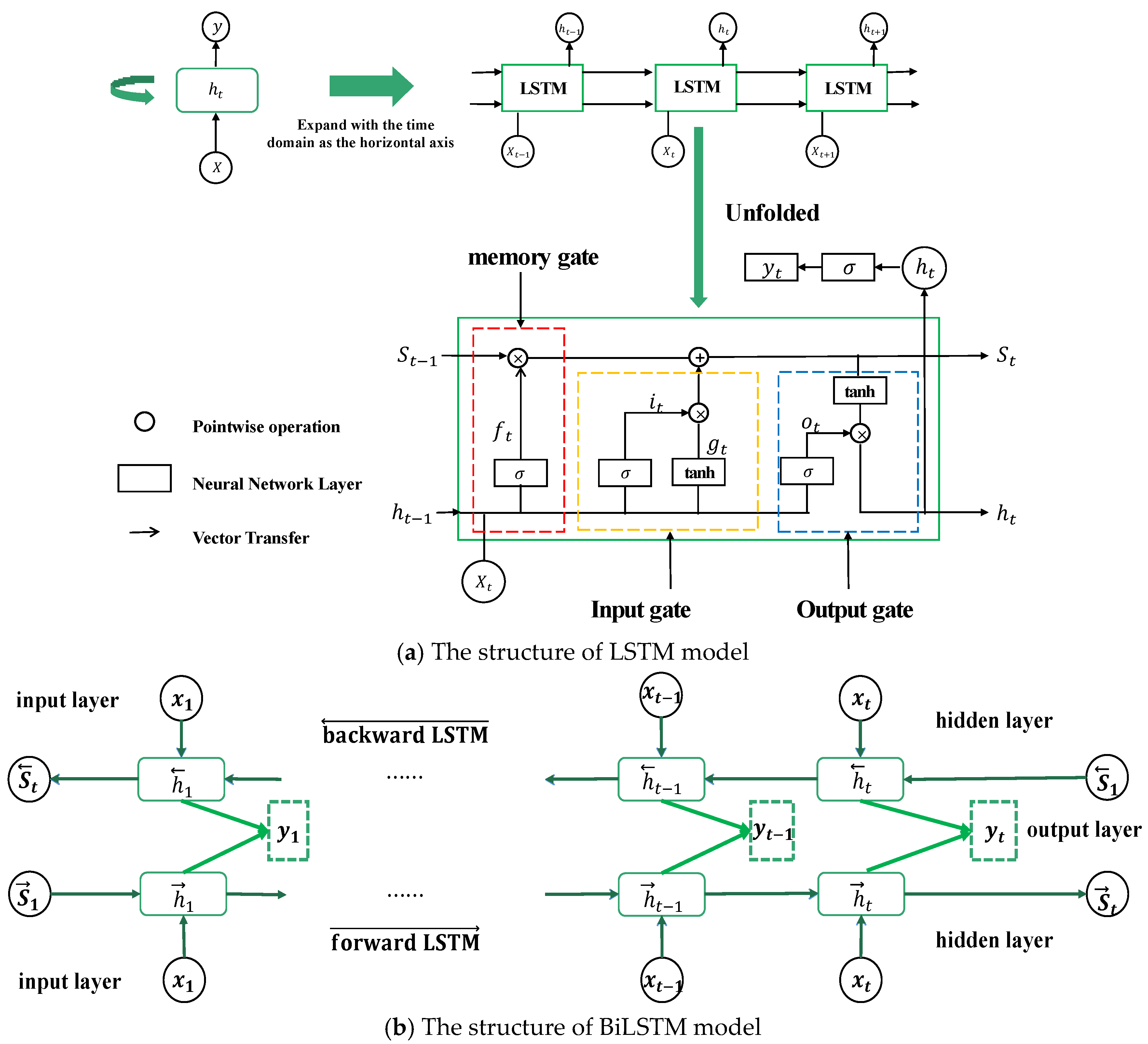 Energies 15 05410 g003