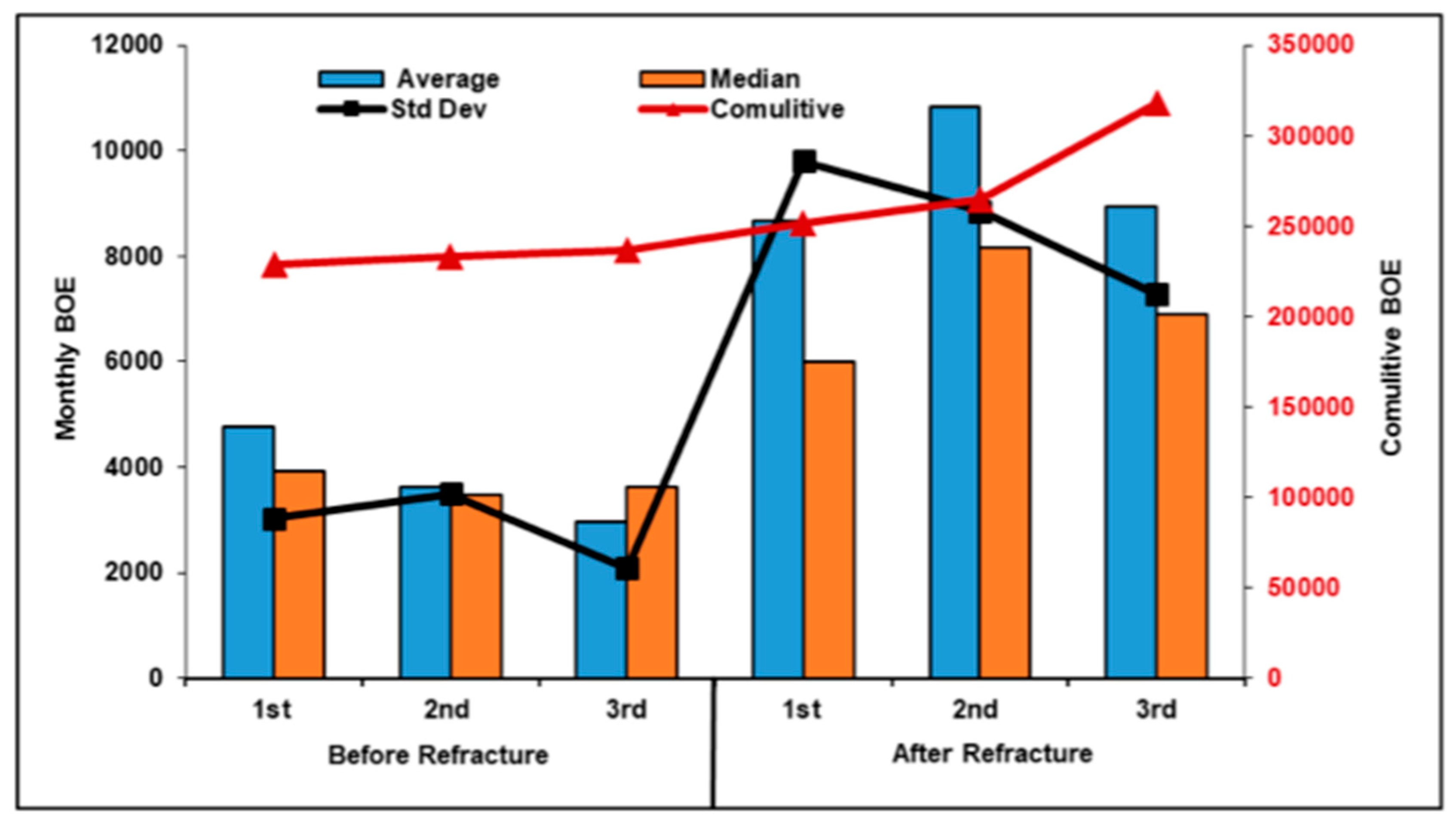 Energies 15 05451 g001