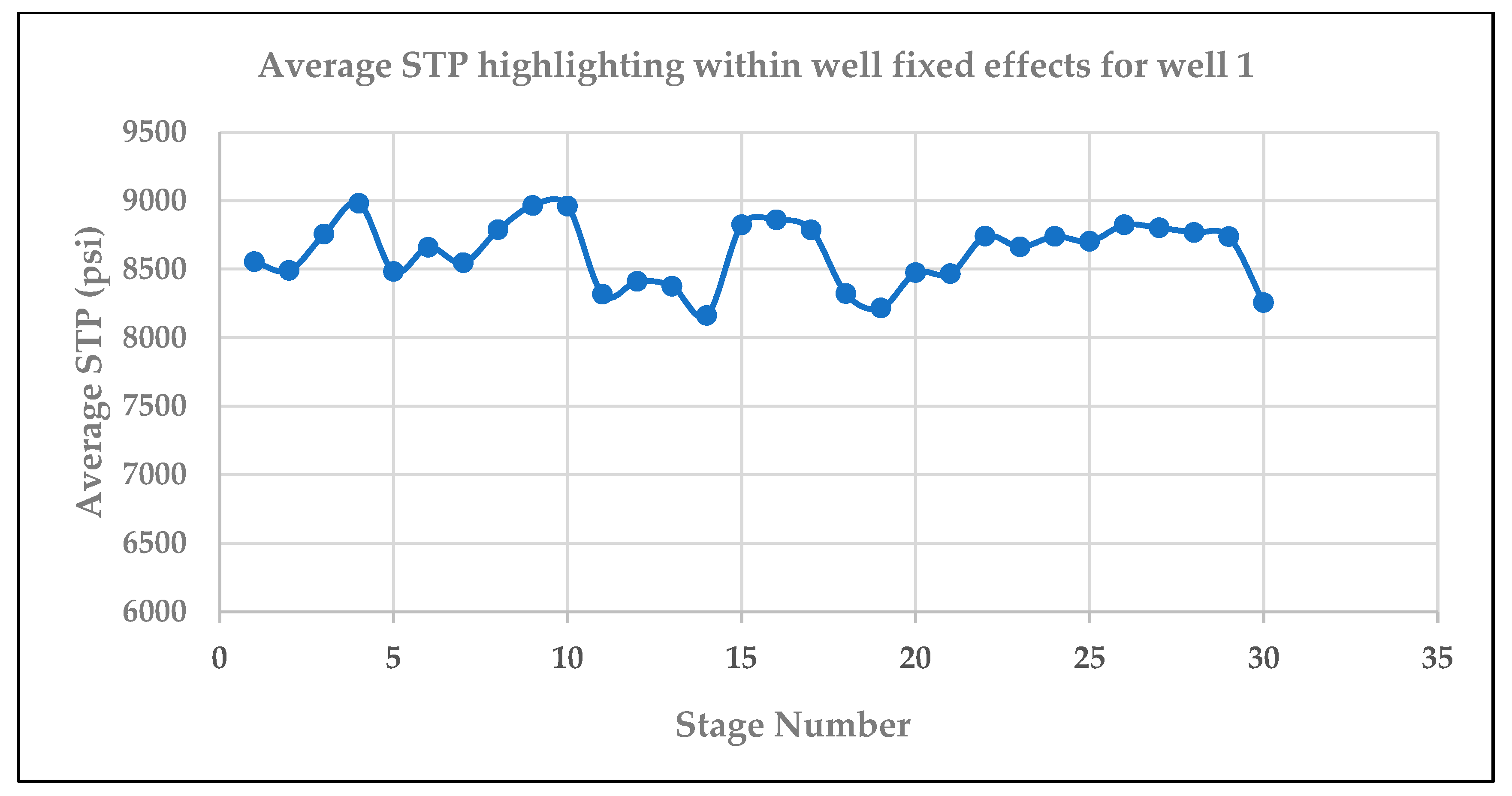 Energies 15 05451 g004