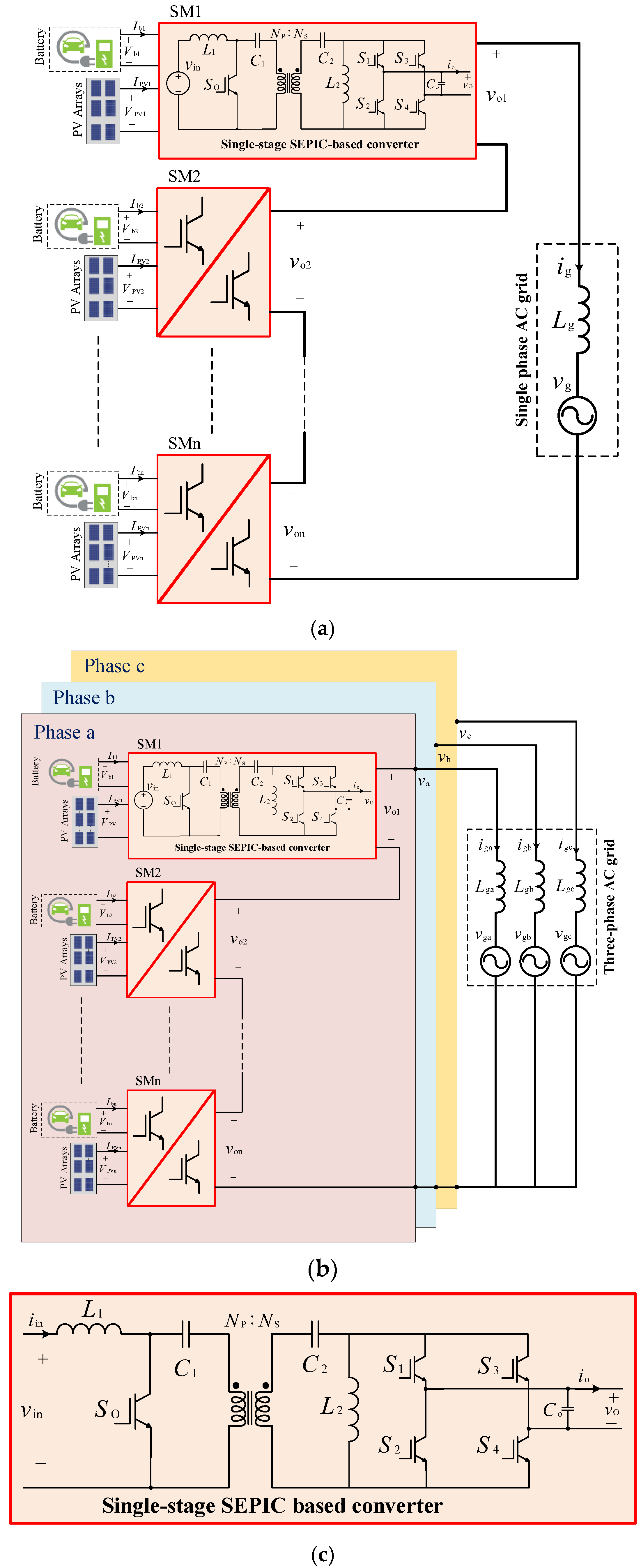 Energies 15 05462 g001