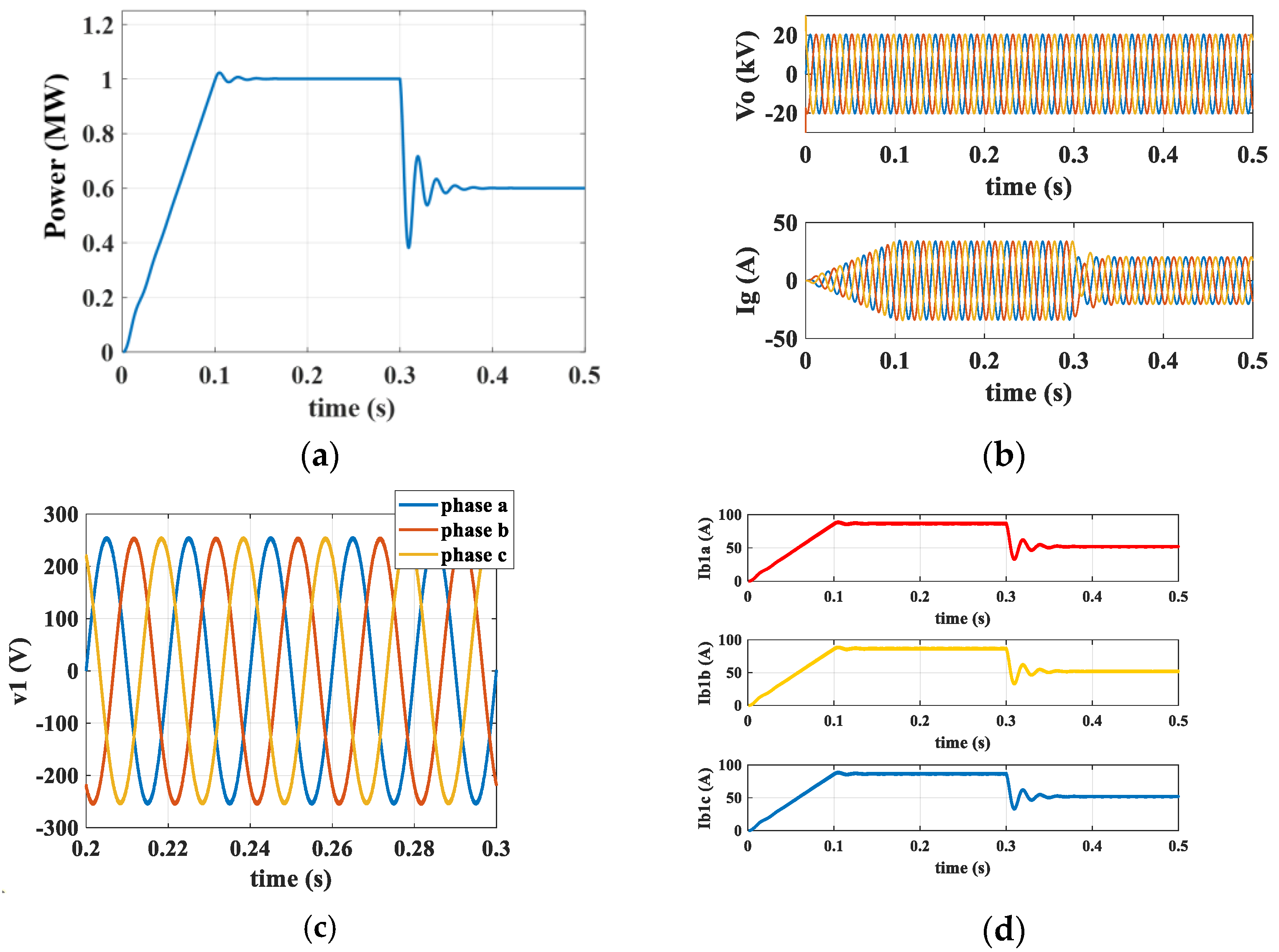 Energies 15 05462 g012