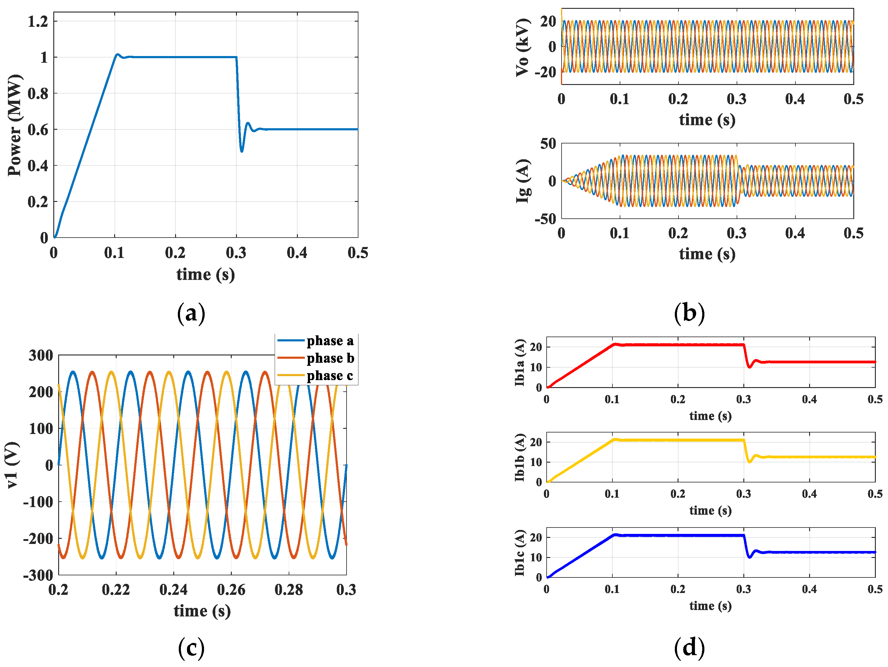 Energies 15 05462 g013