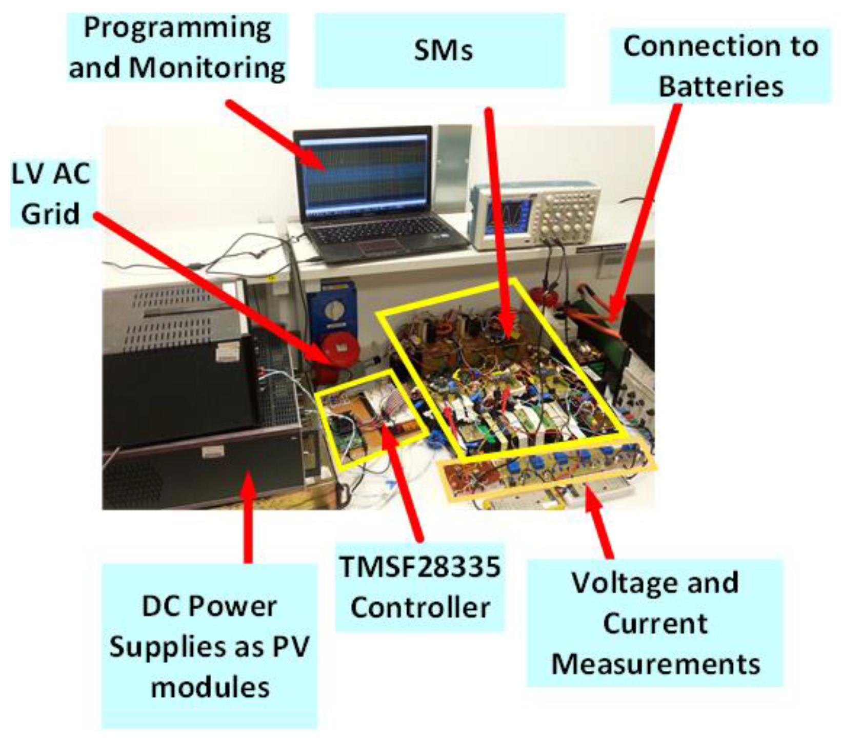Energies 15 05462 g015