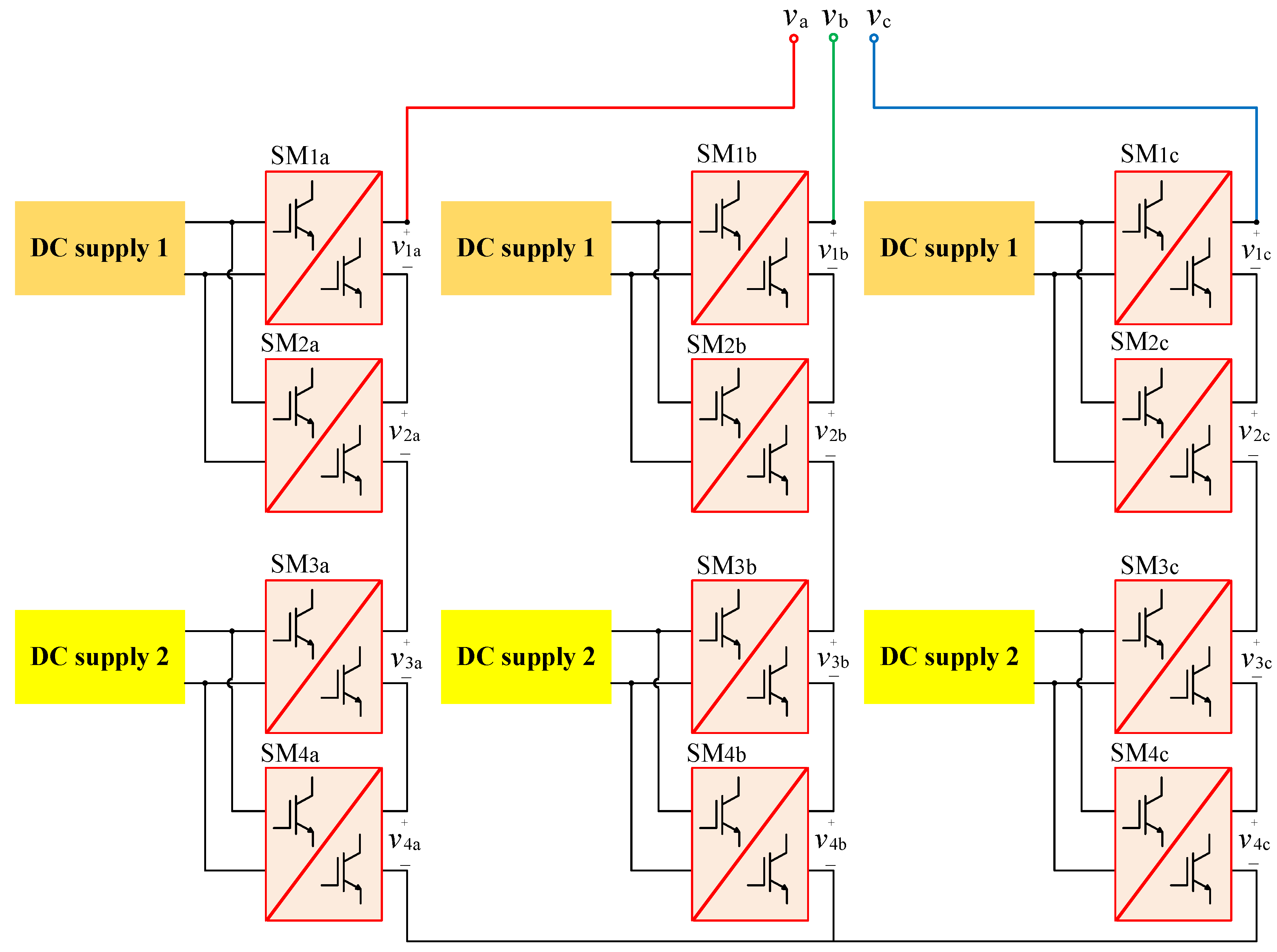 Energies 15 05462 g016