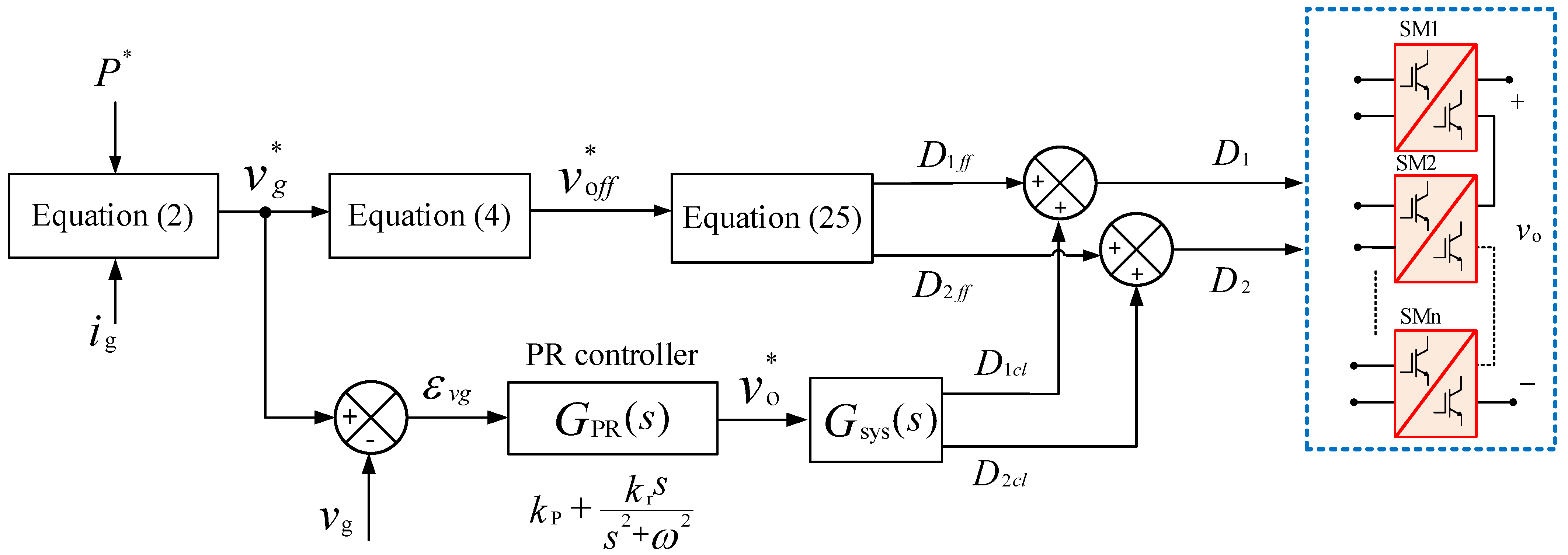 Energies 15 05462 g019