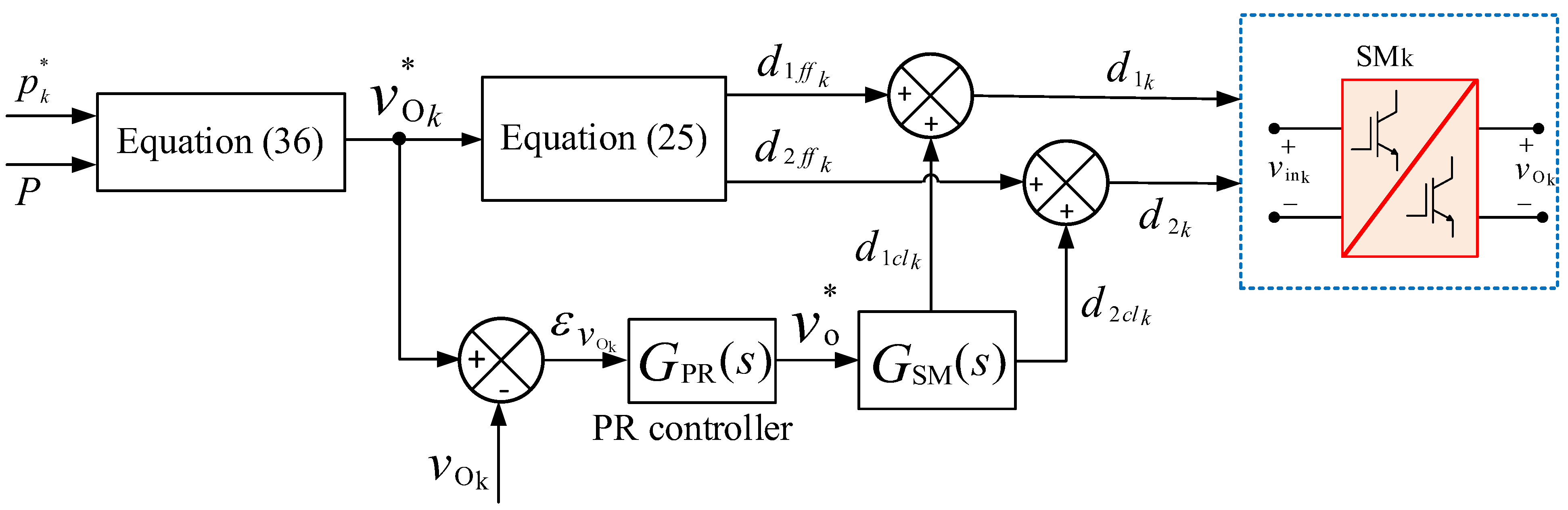 Energies 15 05462 g020