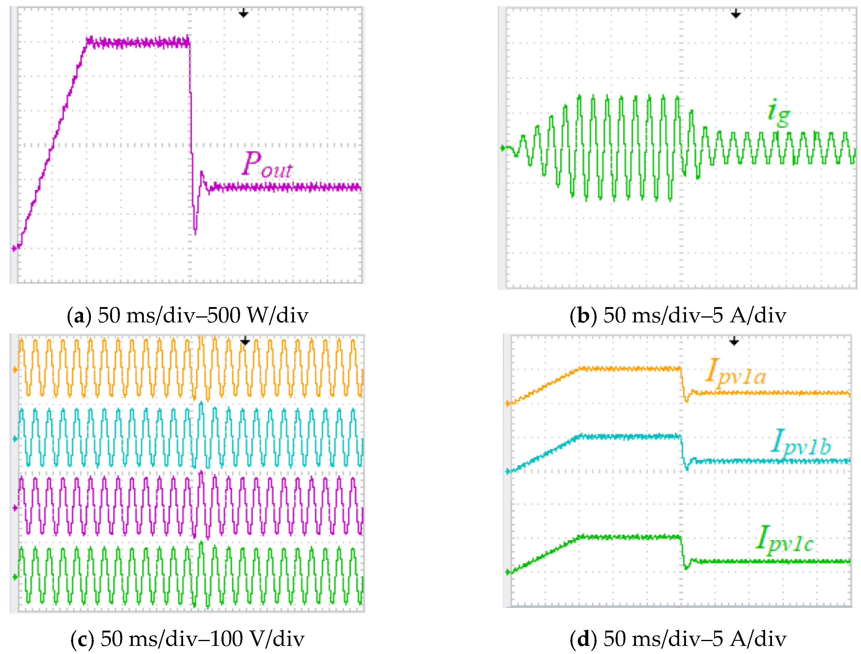 Energies 15 05462 g023