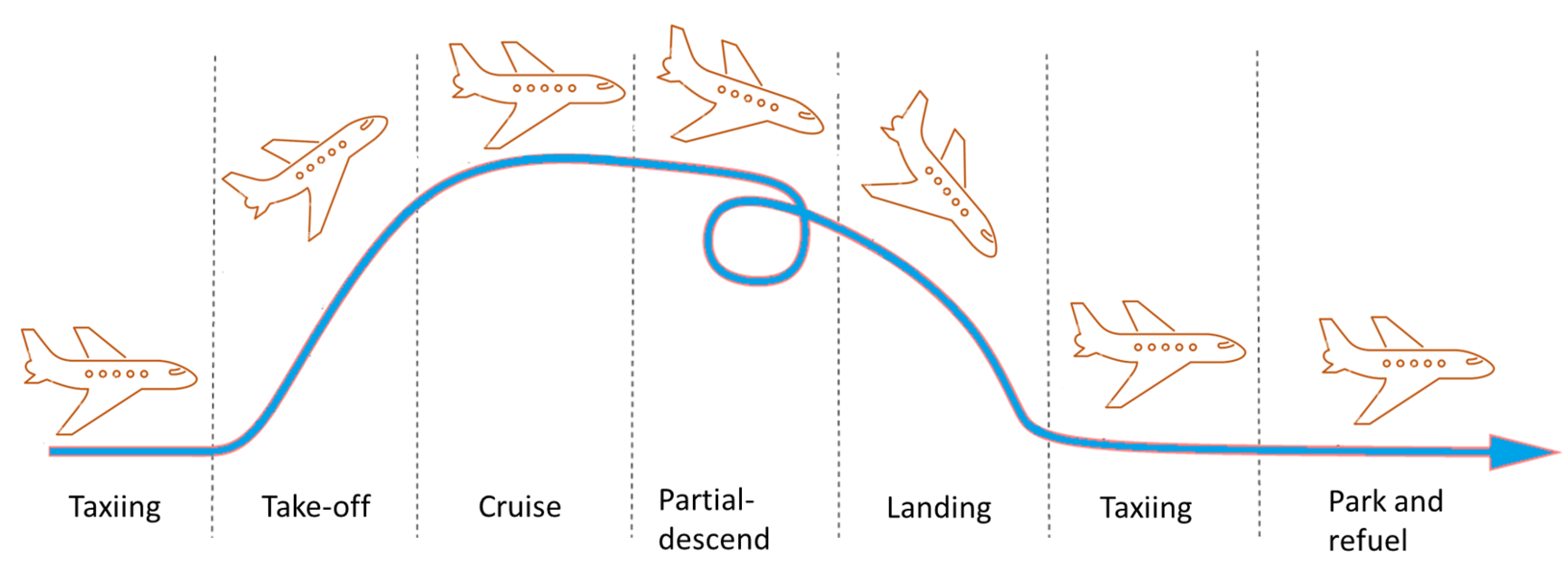 Energies 15 05495 g002