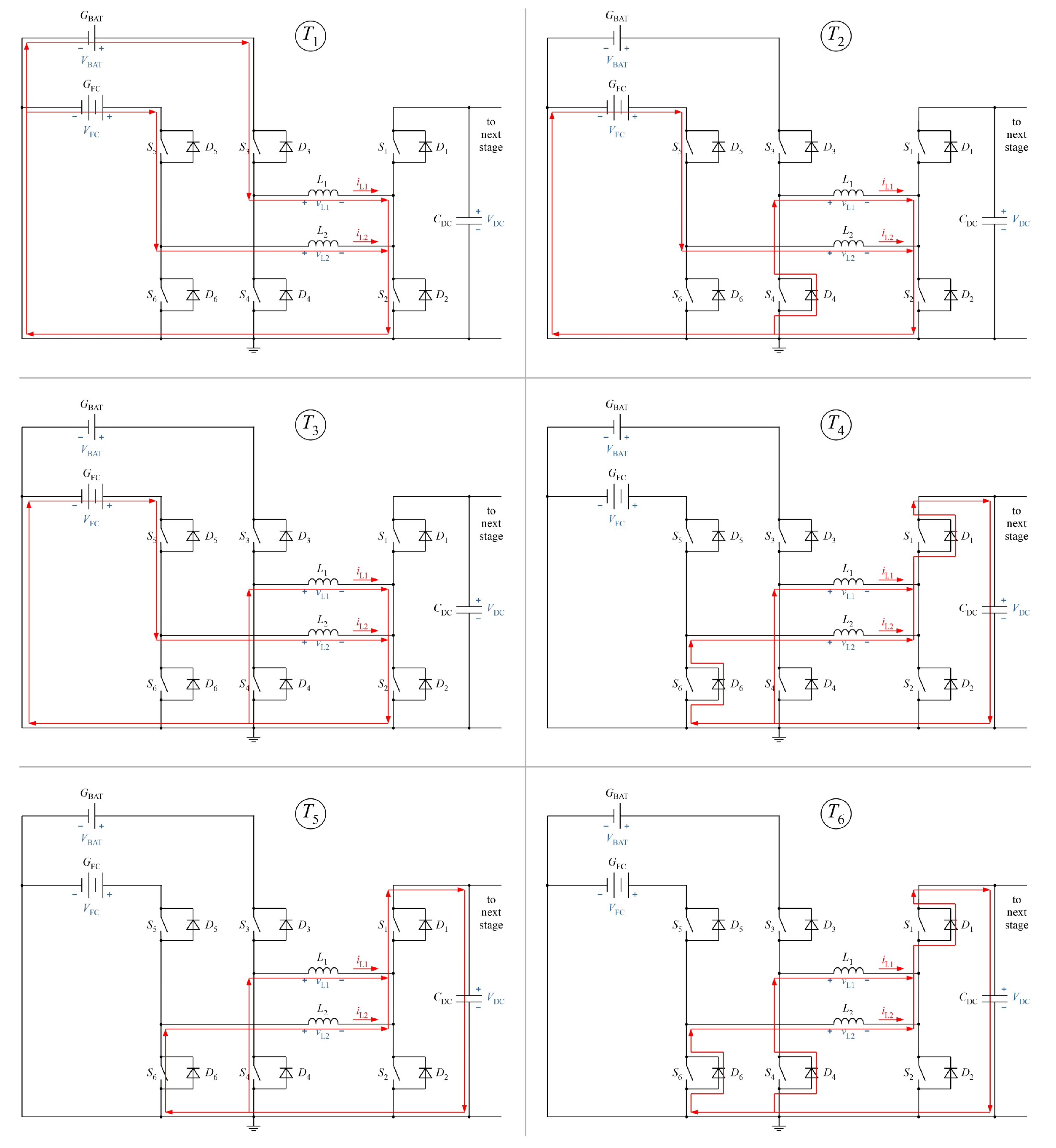 Energies 15 05495 g015