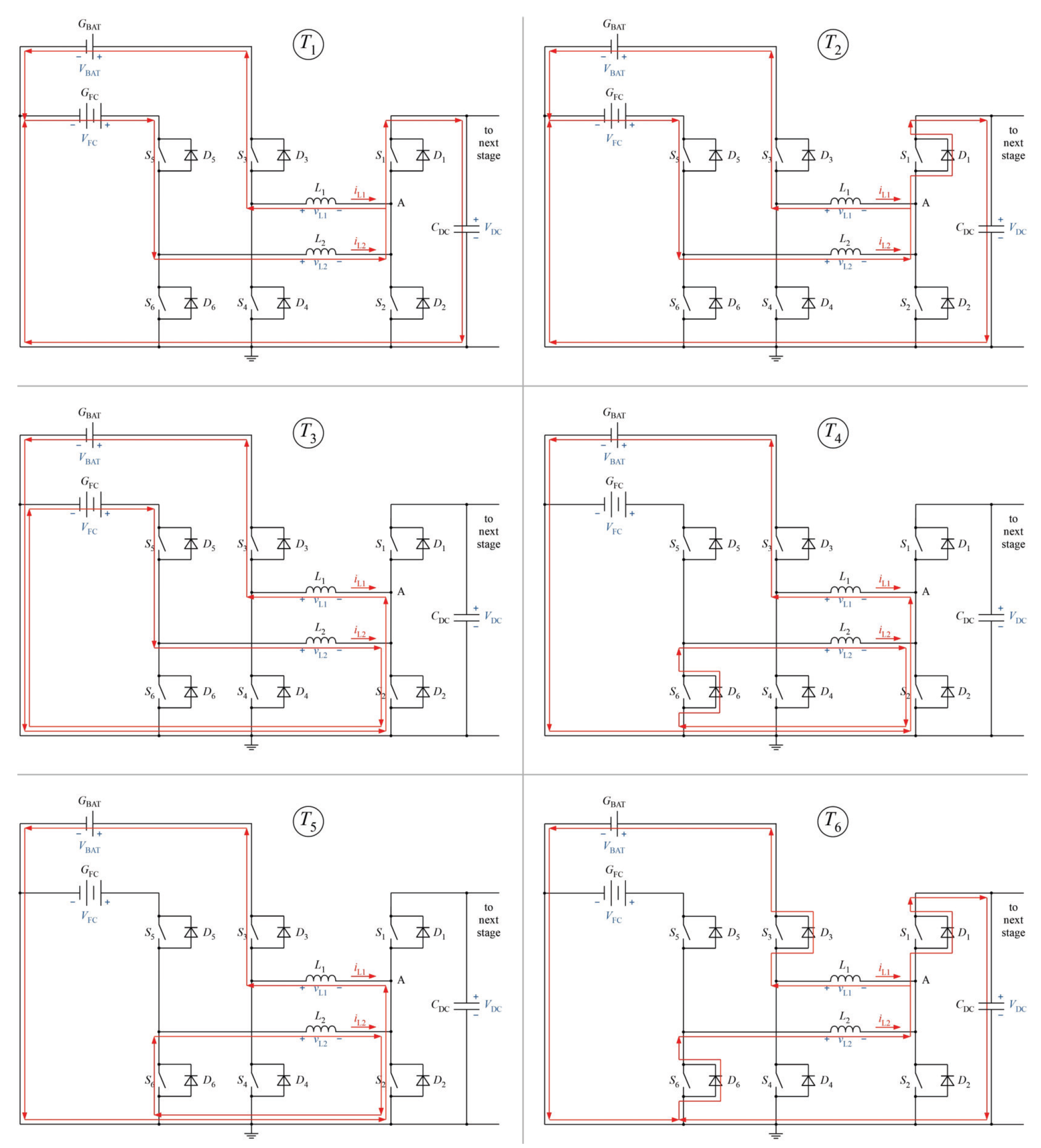 Energies 15 05495 g019