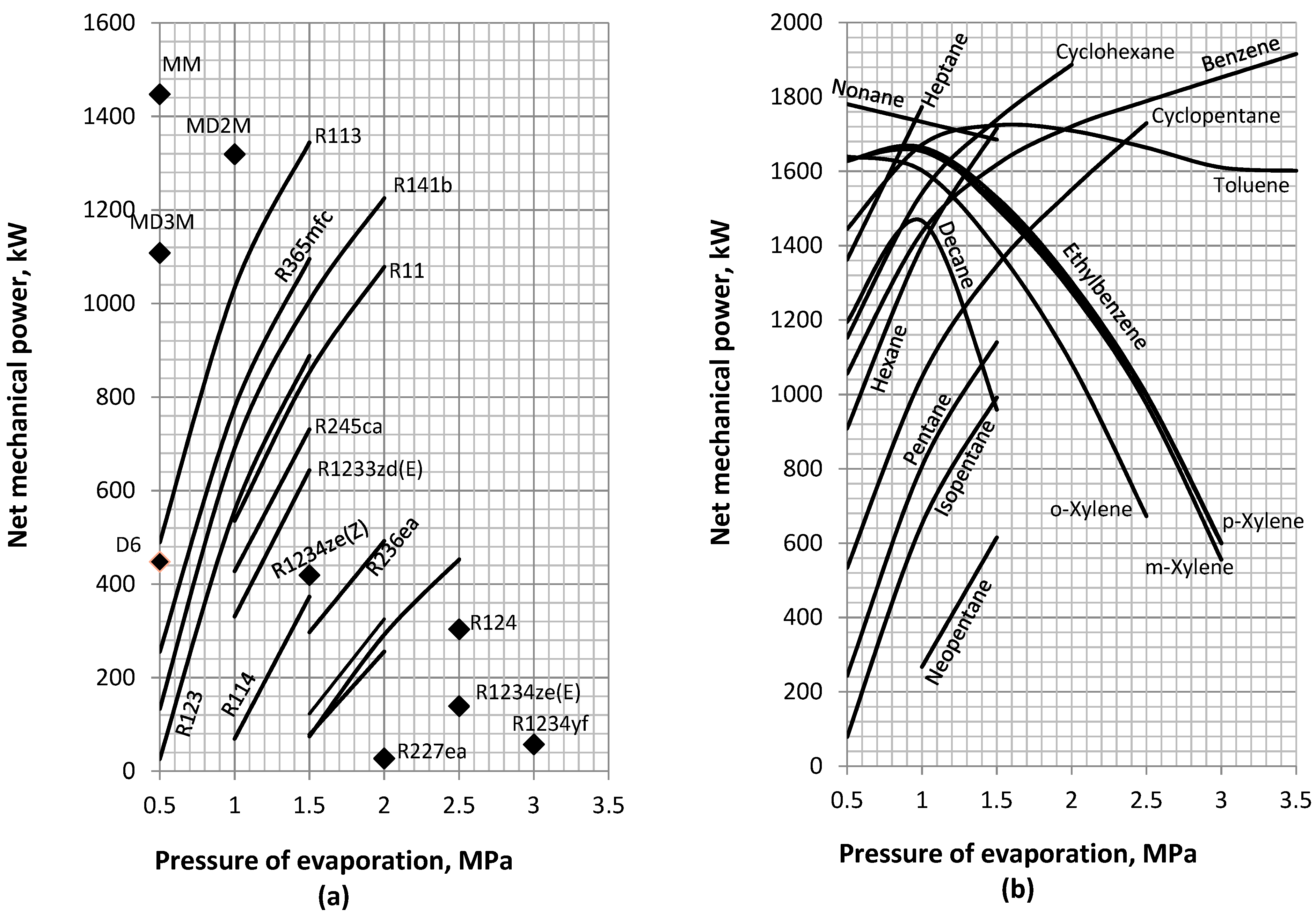 Energies 15 05513 g004