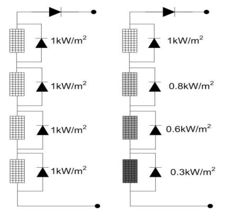 Energies 15 05550 g002