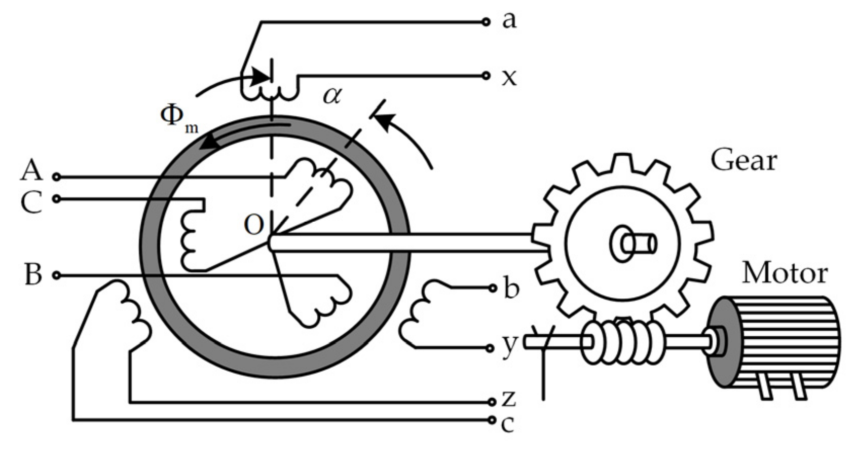Energies 15 05572 g001