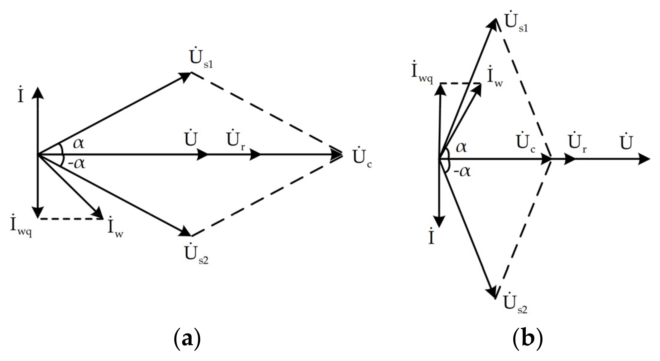 Energies 15 05572 g005