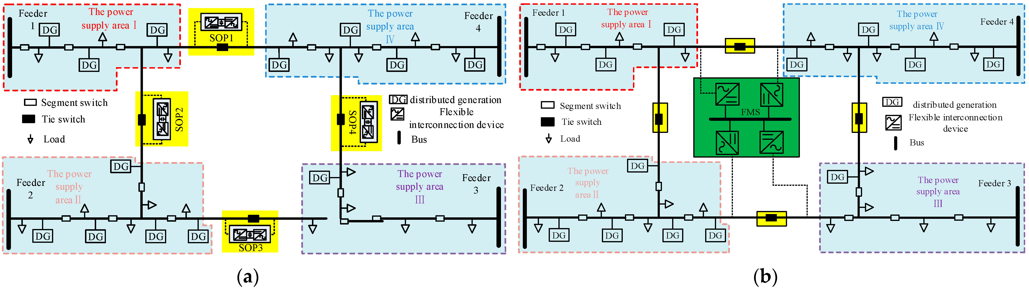 Energies 15 05589 g001