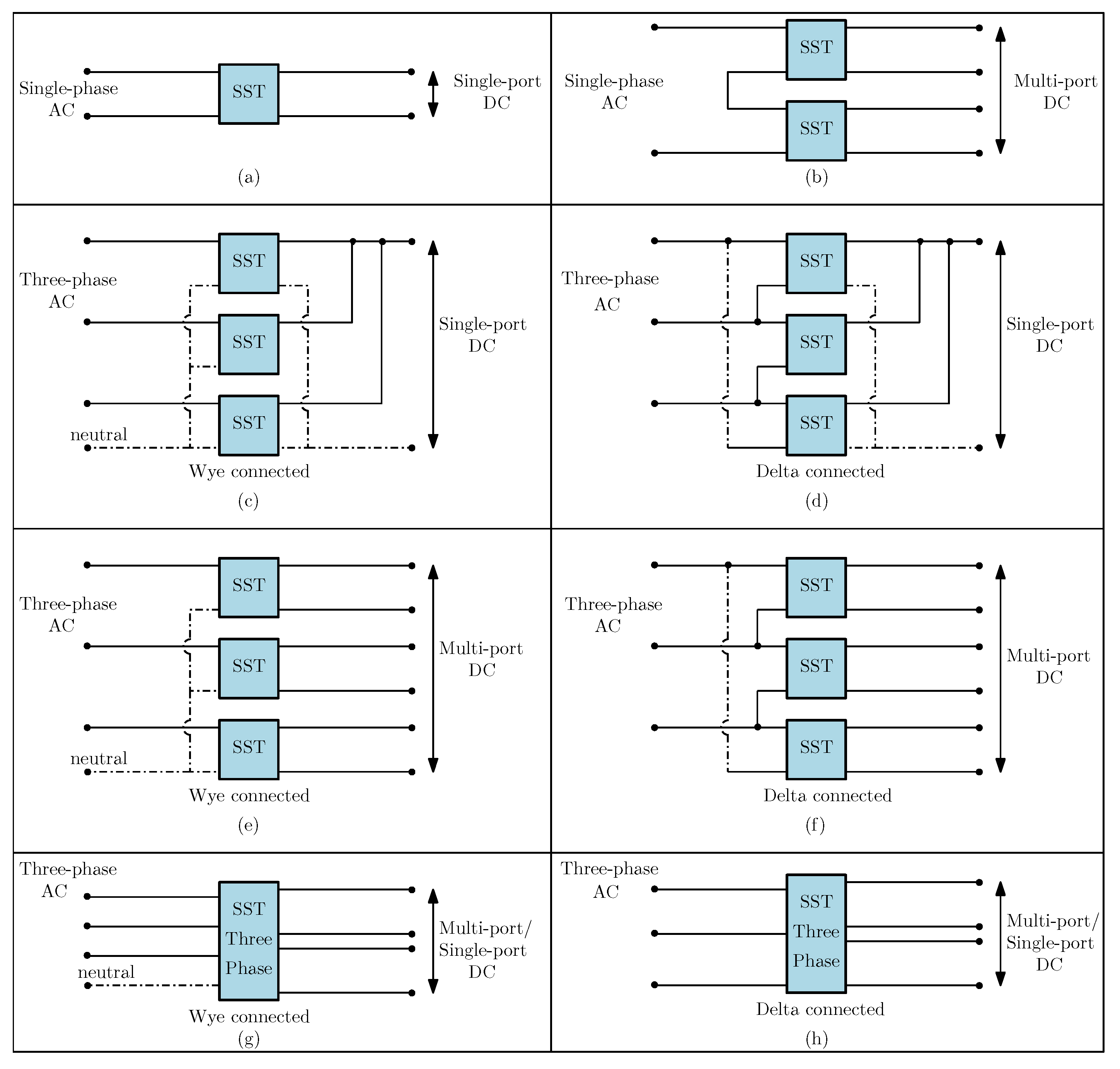 Energies 15 05602 g011