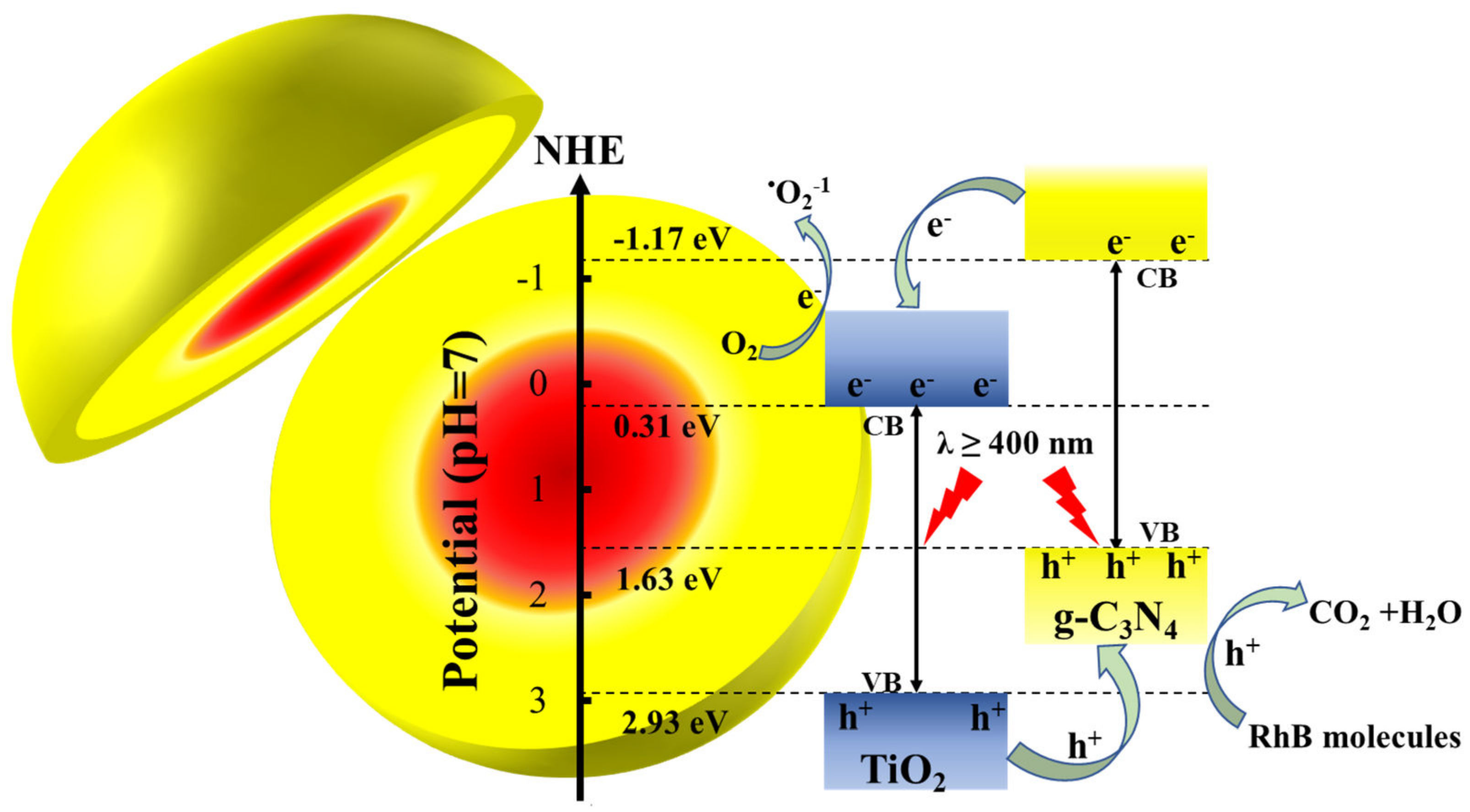 Energies 15 05607 g002