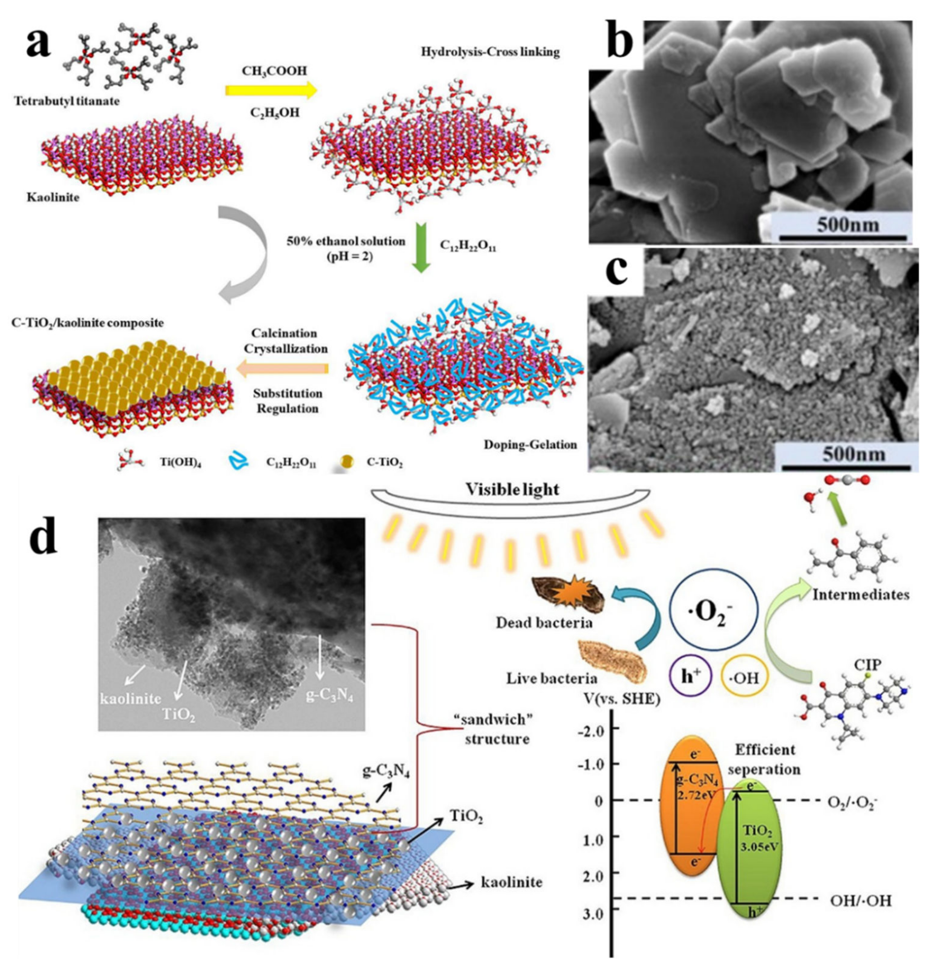 Energies 15 05607 g008