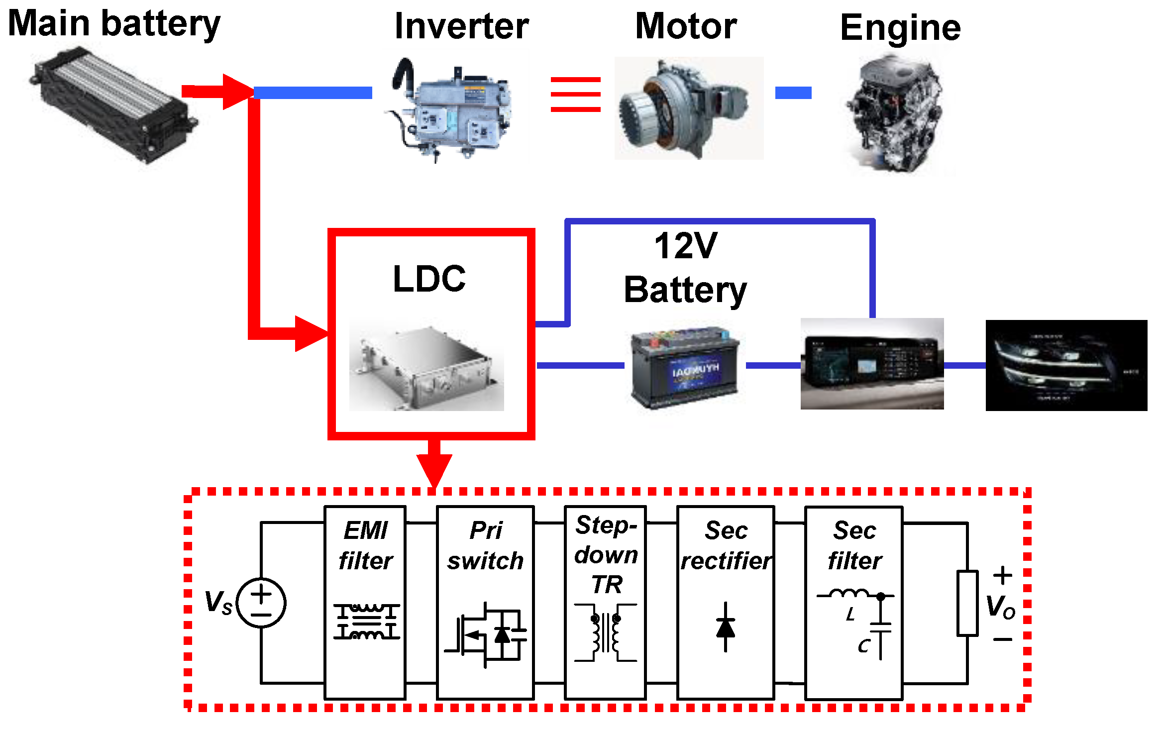 Energies 15 05609 g001