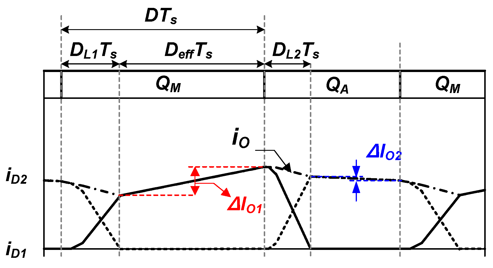 Energies 15 05609 g007