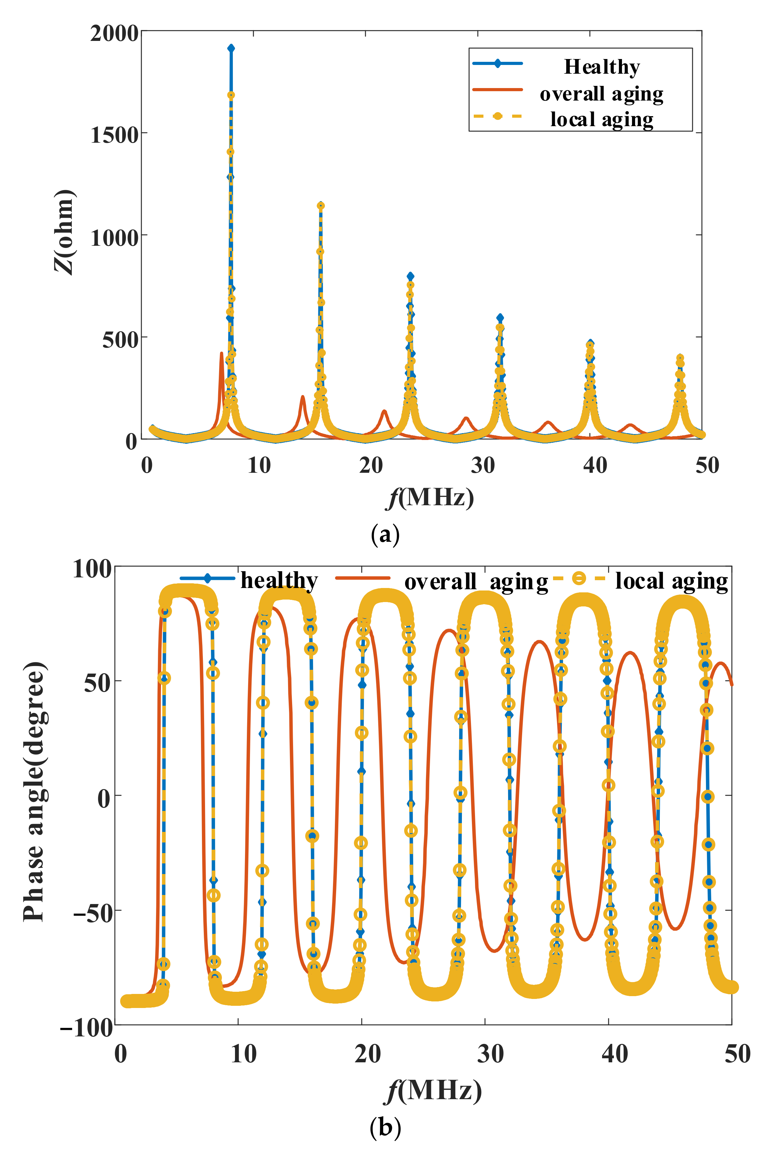 Energies 15 05617 g004