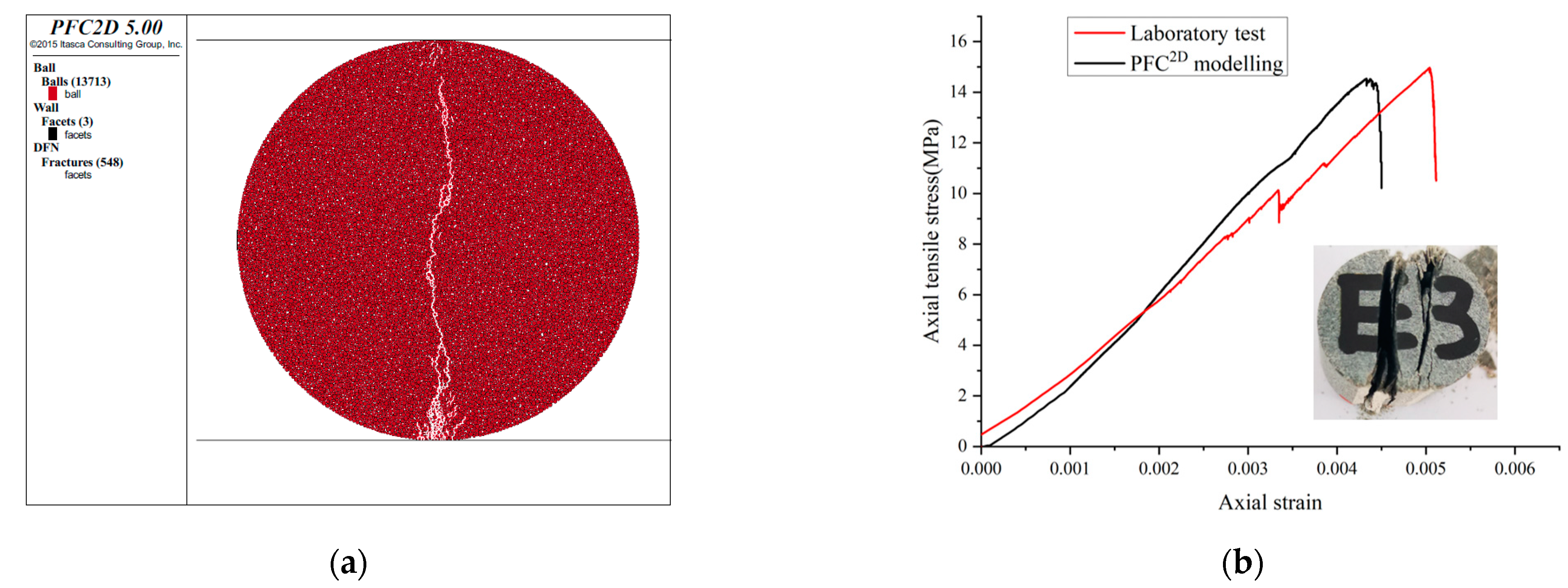 Energies 15 05620 g003 Energies 15 05620 g003