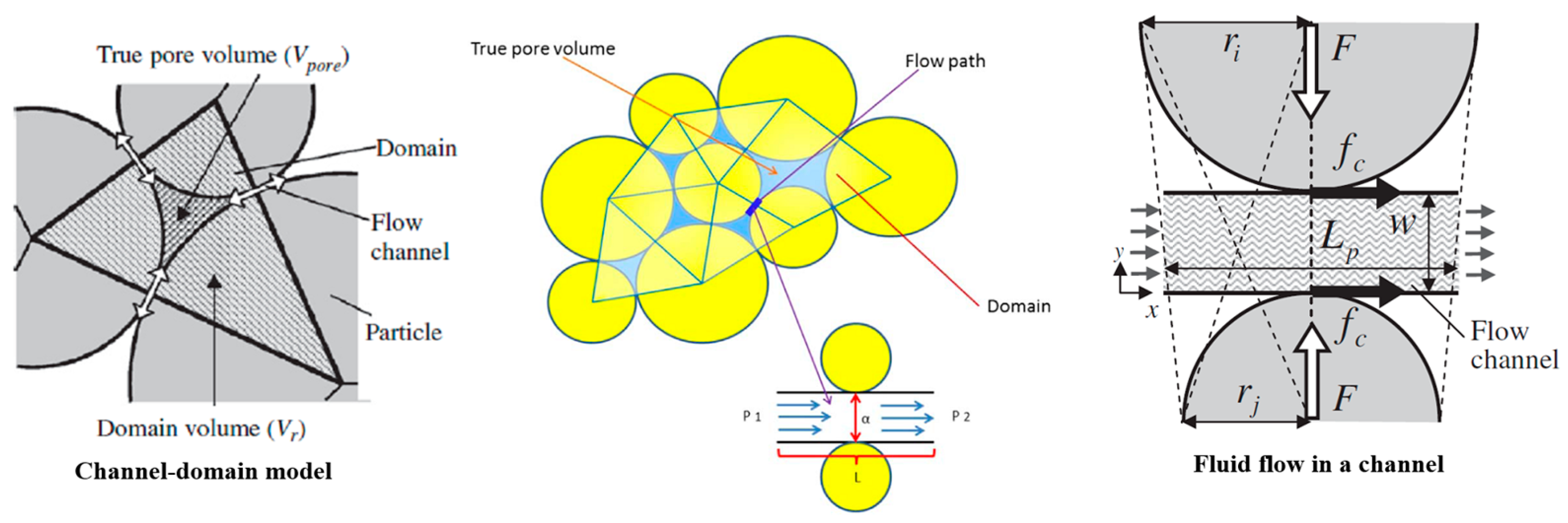 Energies 15 05620 g004 Energies 15 05620 g004