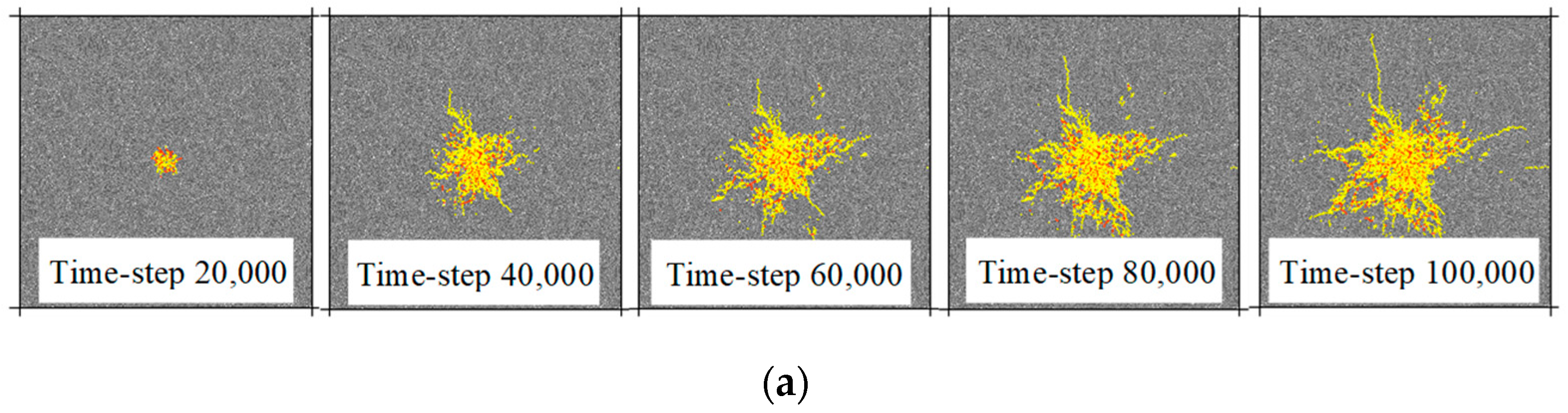 Energies 15 05620 g006a Energies 15 05620 g006a